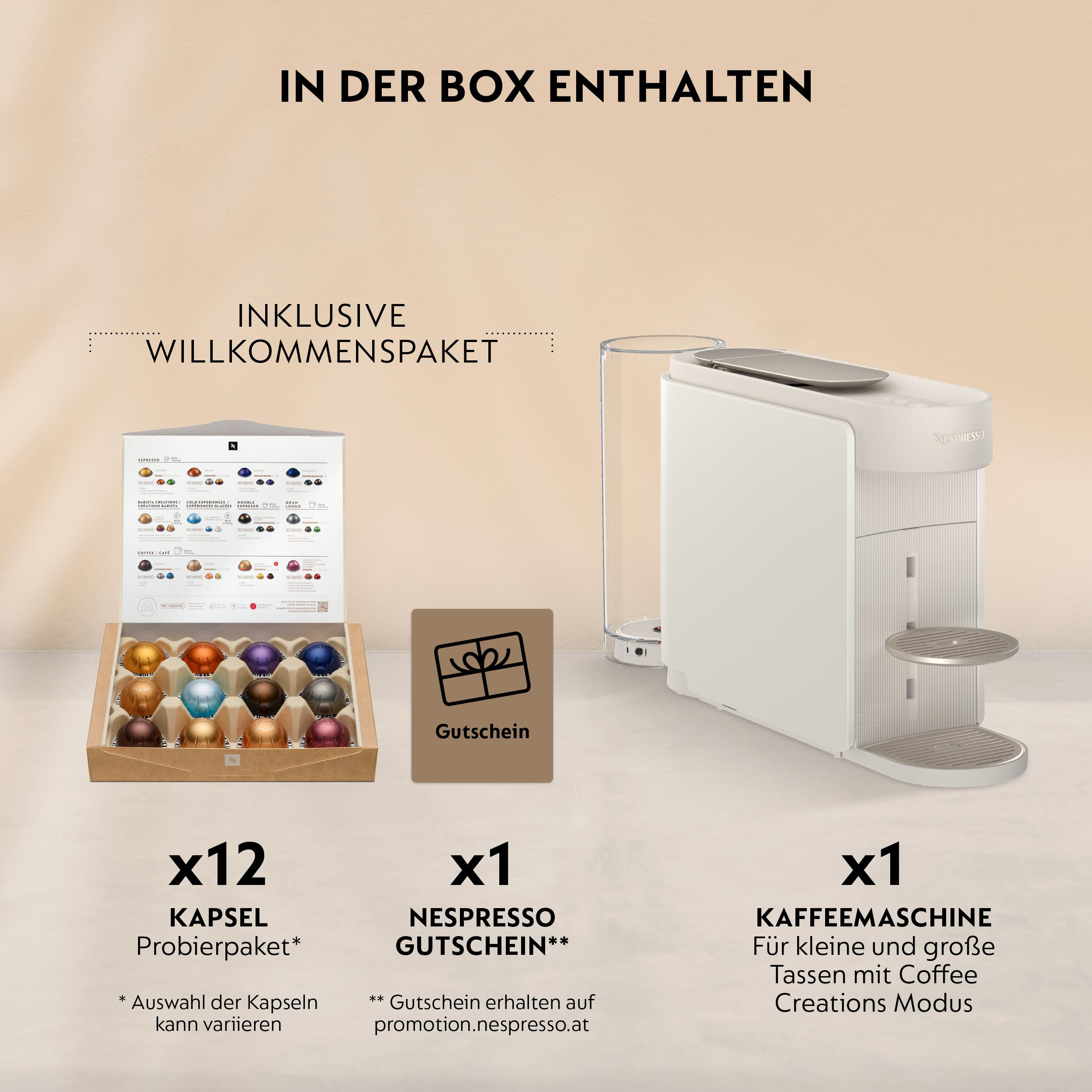 Inhalt der Box: Nespresso Maschine, 12 Kapseln, Gutschein.