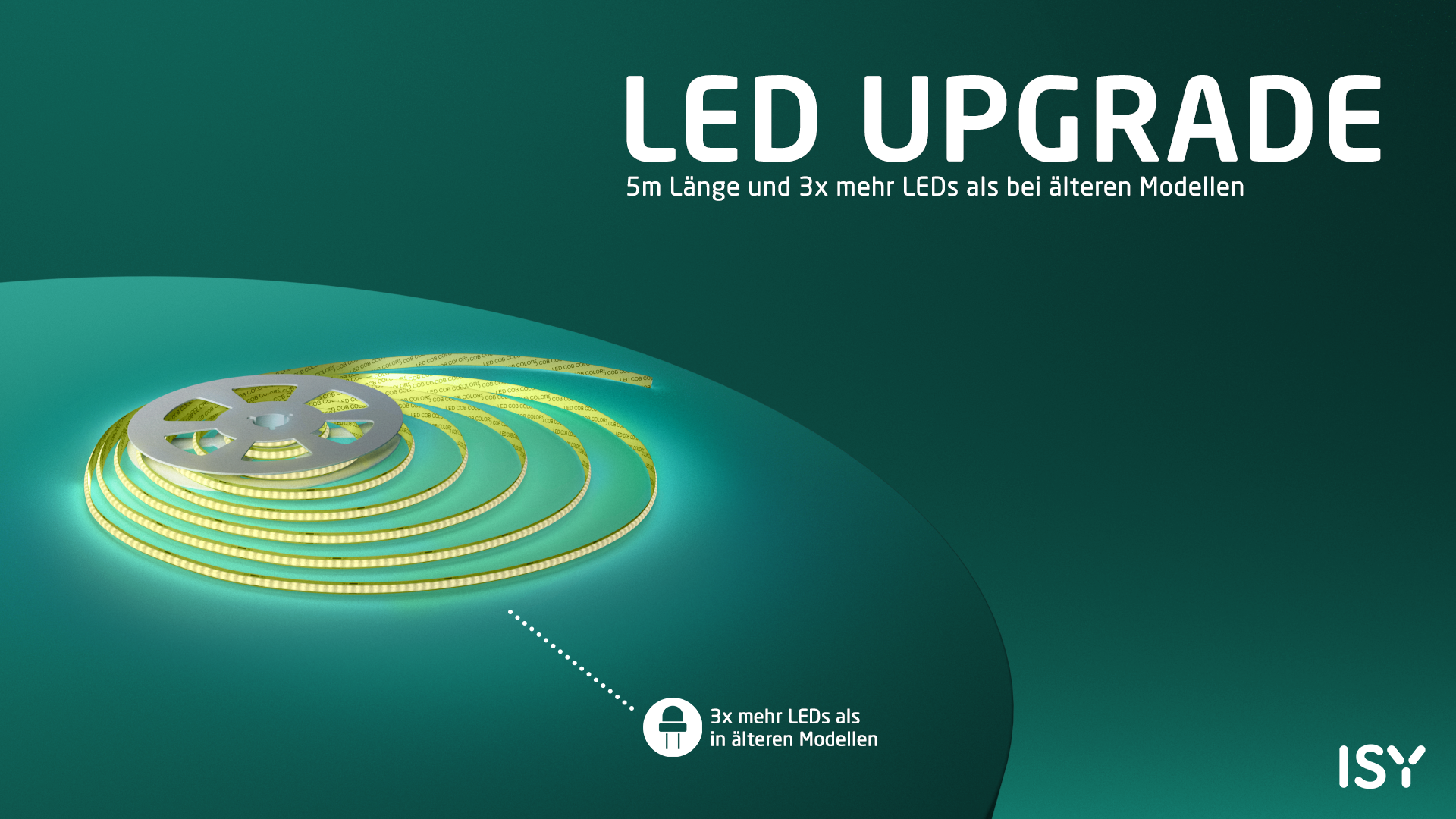 Ein auf einer Spule aufgewickeltes LED-Band mit Gelb leuchtenden LEDs.
