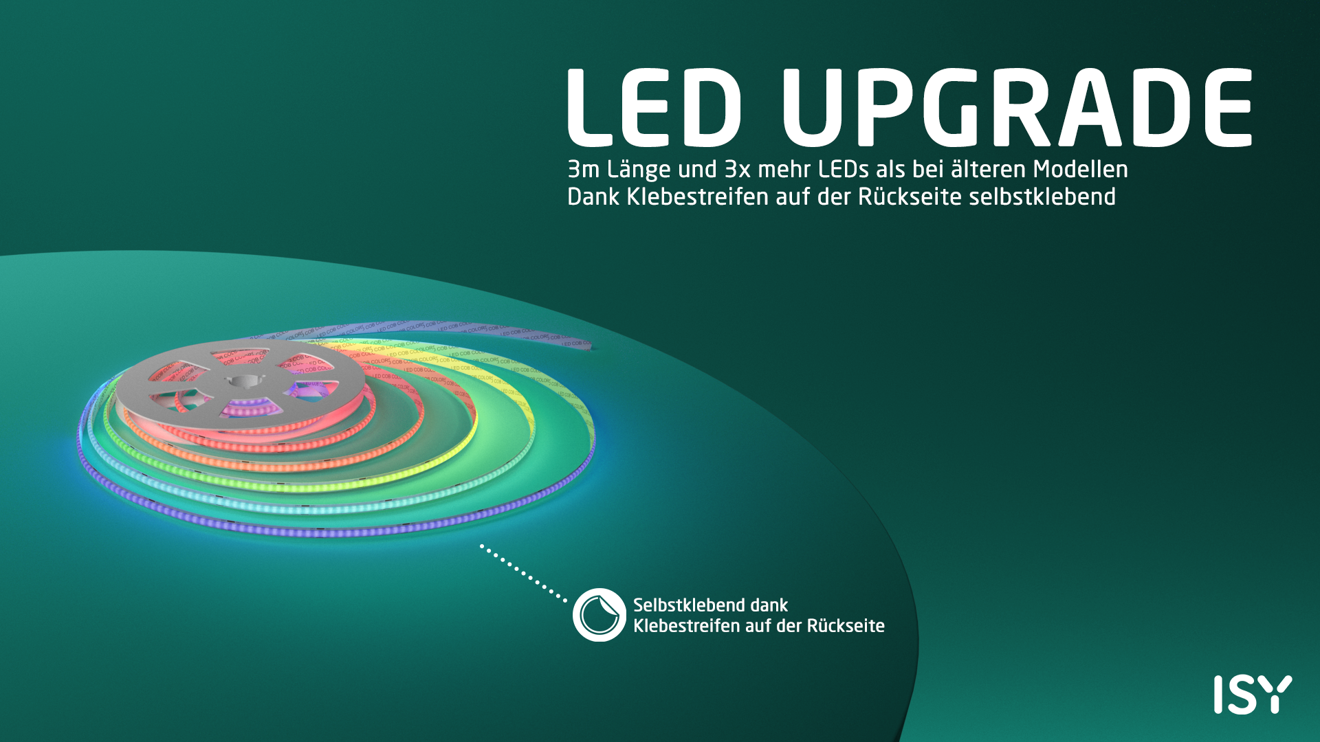 Eine Spule mit bunten LED-Streifen. Text: LED UPGRADE.