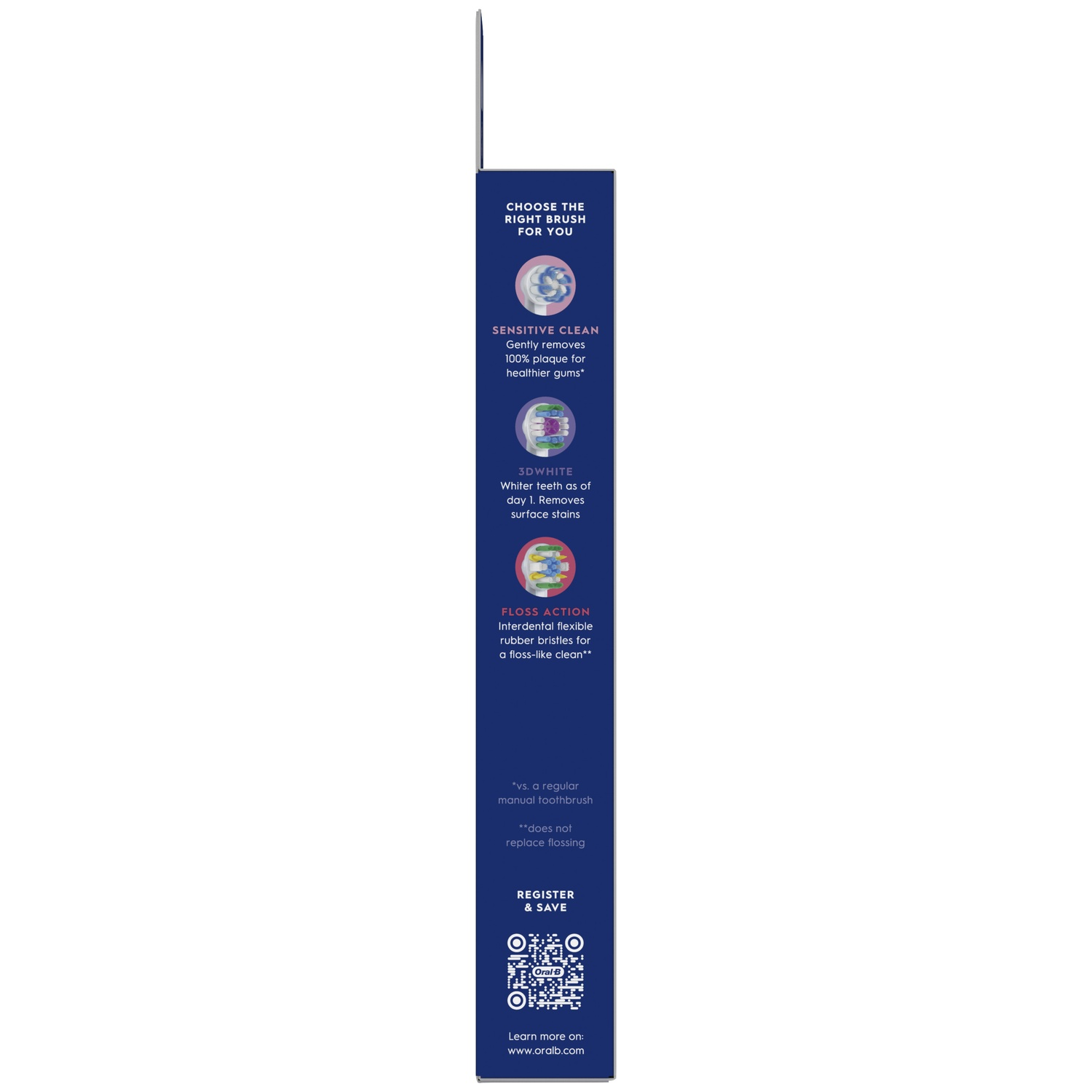 Verpakking toont opzetborstels: Sensitive, 3D White, Floss Action, QR-code.