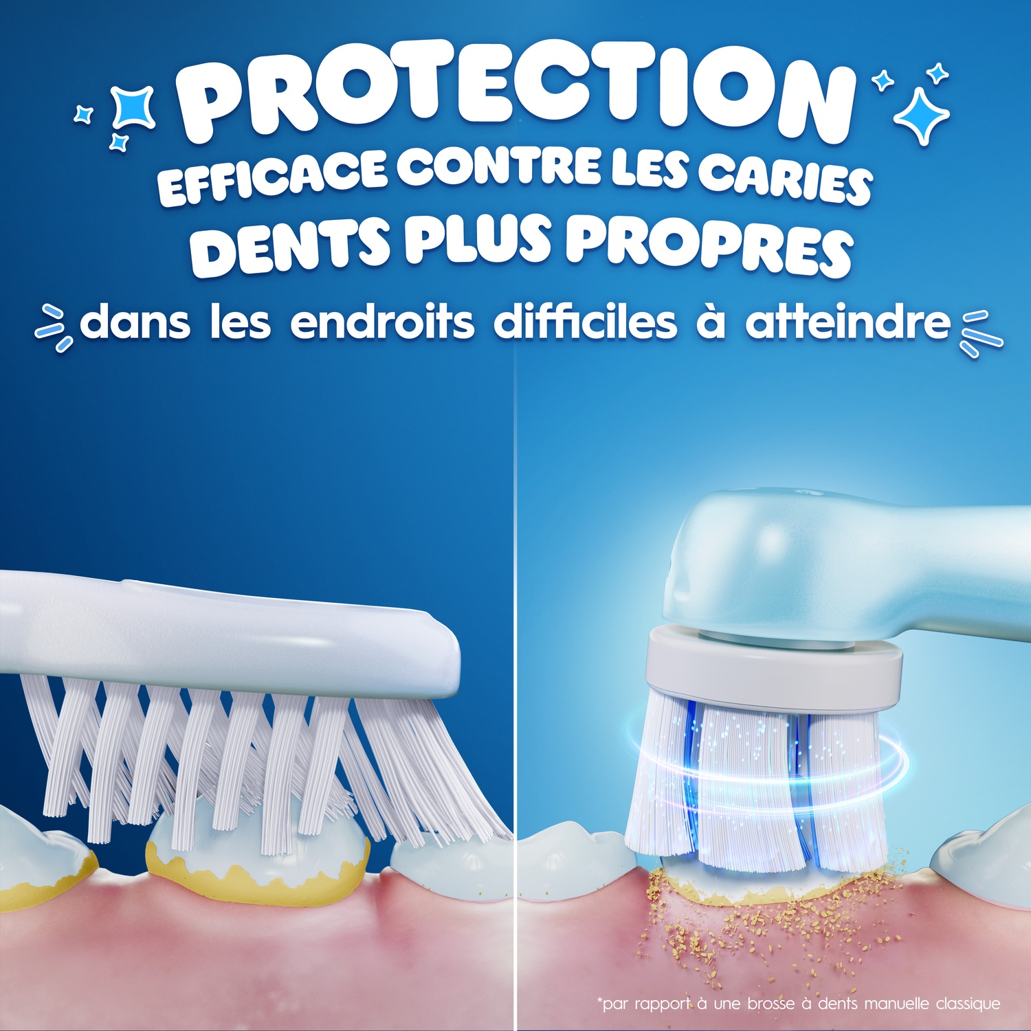 Brosses à dents nettoyant les dents : une manuelle et une électrique.