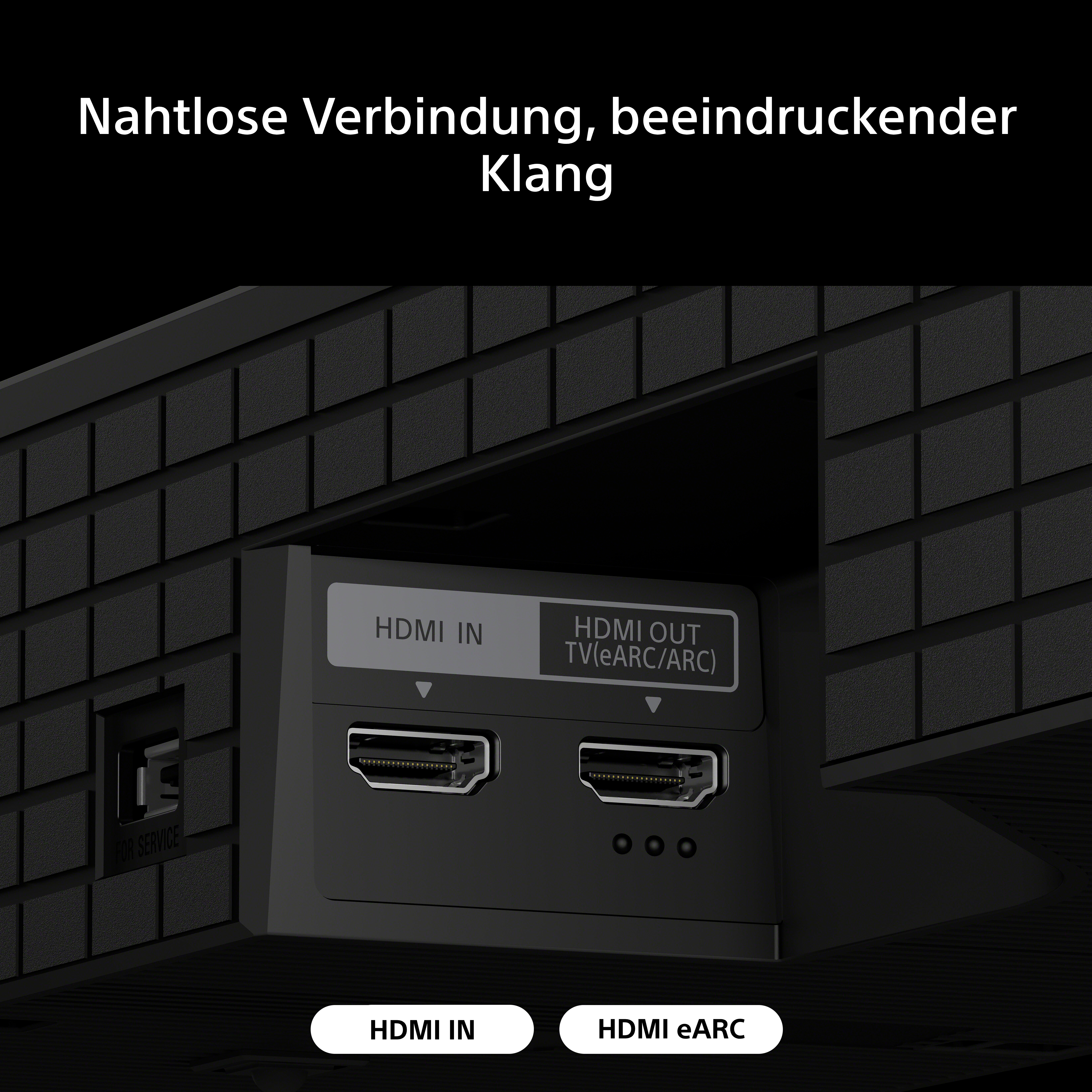 Nahlose Verbindung, HDMI IN und HDMI OUT Anschlüsse.