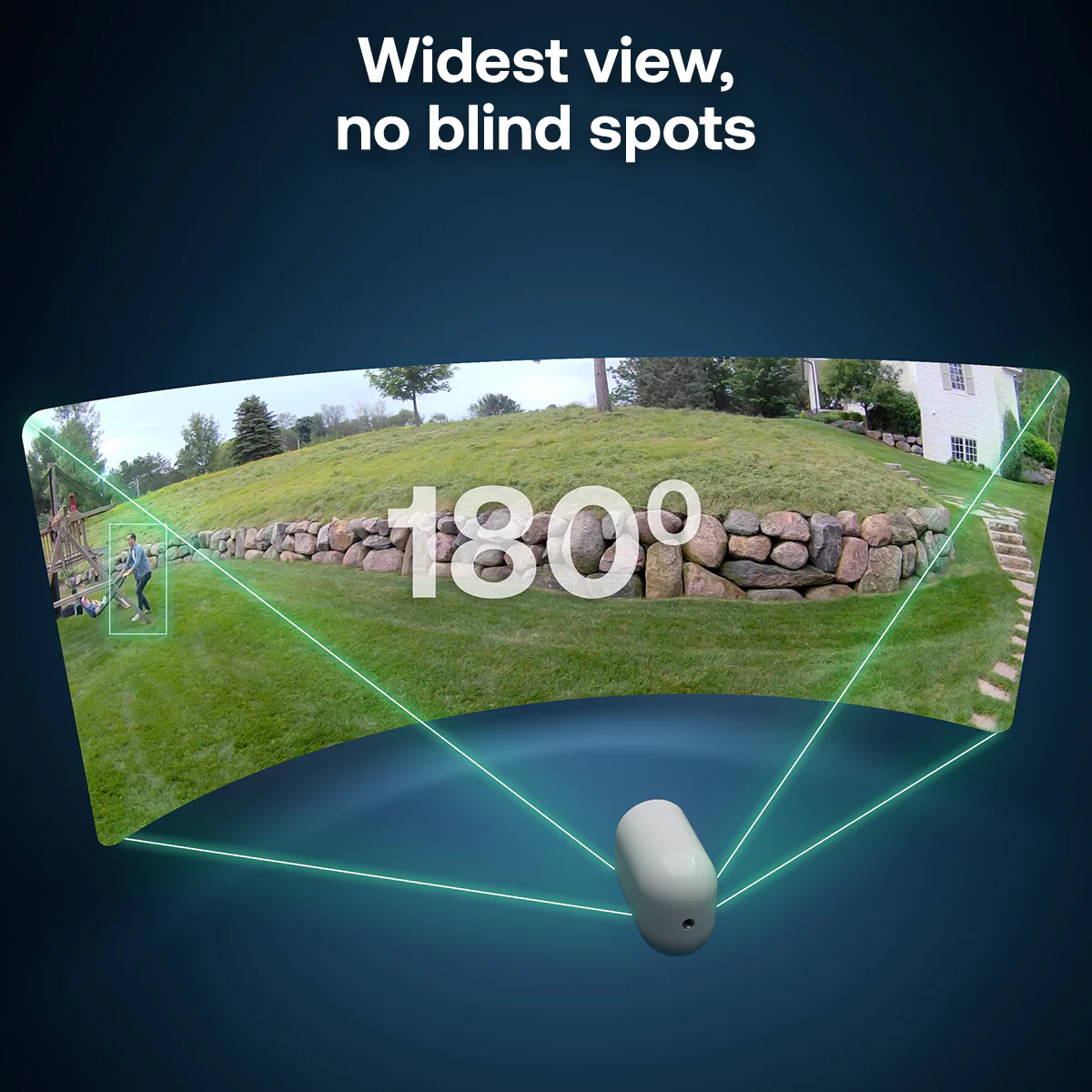 Ein weißes Gerät mit grünen Strahlen, die eine 180°-Ansicht eines Gartens zeigen.