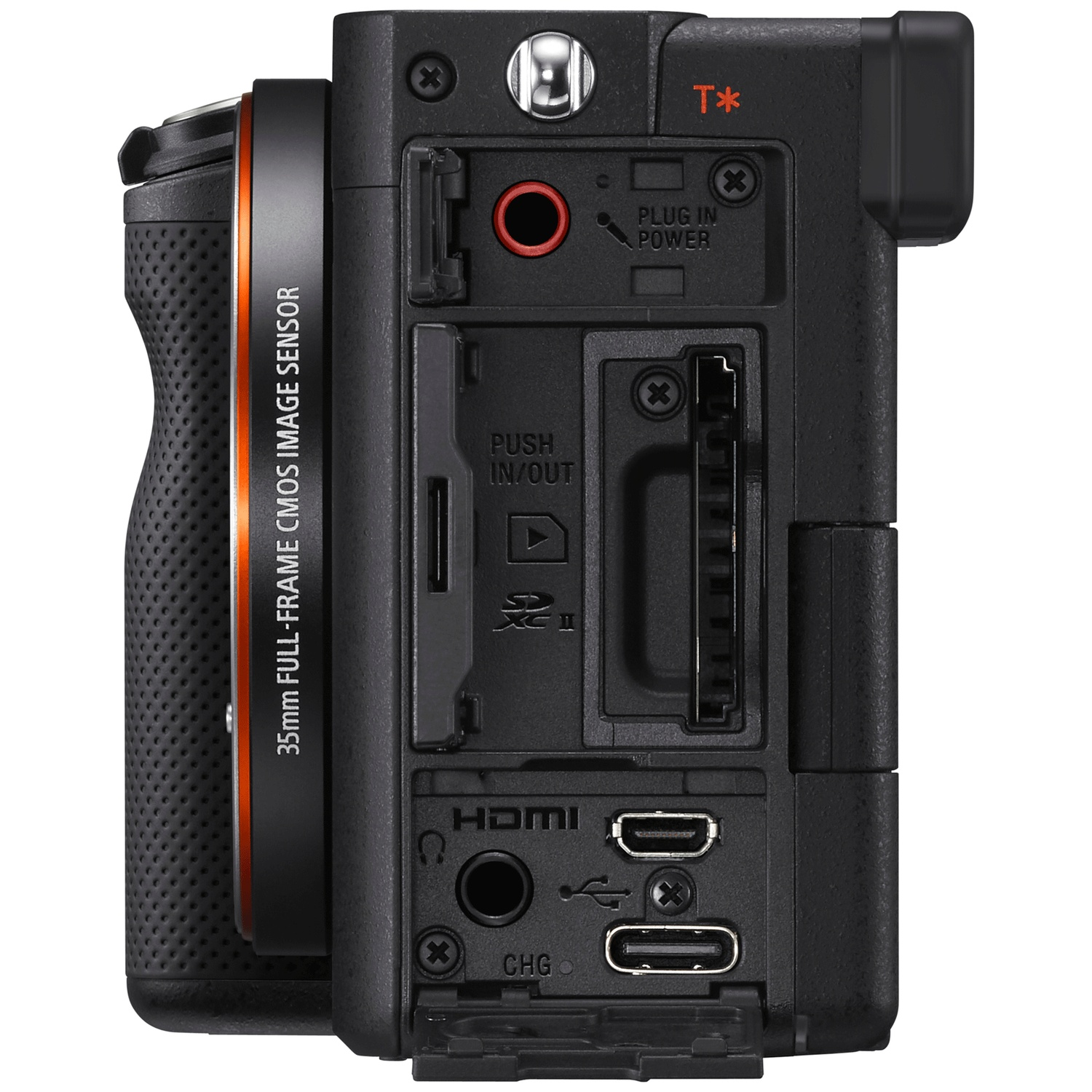 Side of a black camera showing ports: HDMI, USB-C, headphone, power.