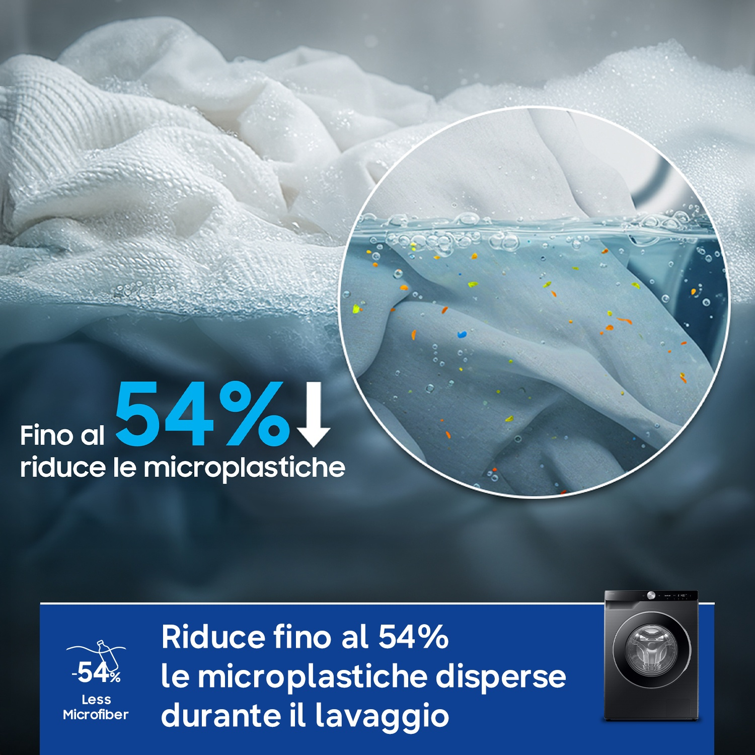 Biancheria in acqua con microplastiche; mostra riduzione 54%.