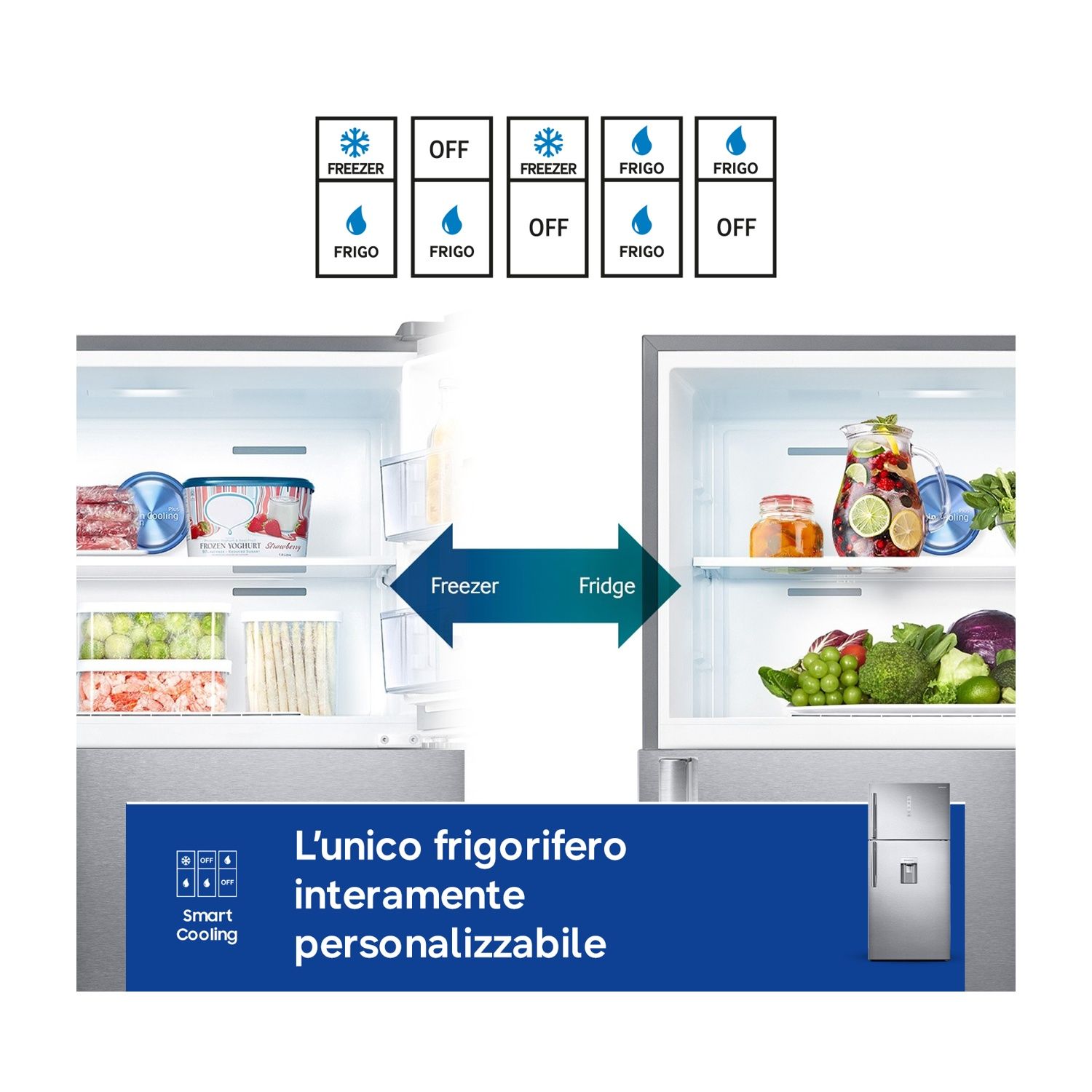 Un frigorifero con scomparti congelatore e frigorifero, icone e testo.