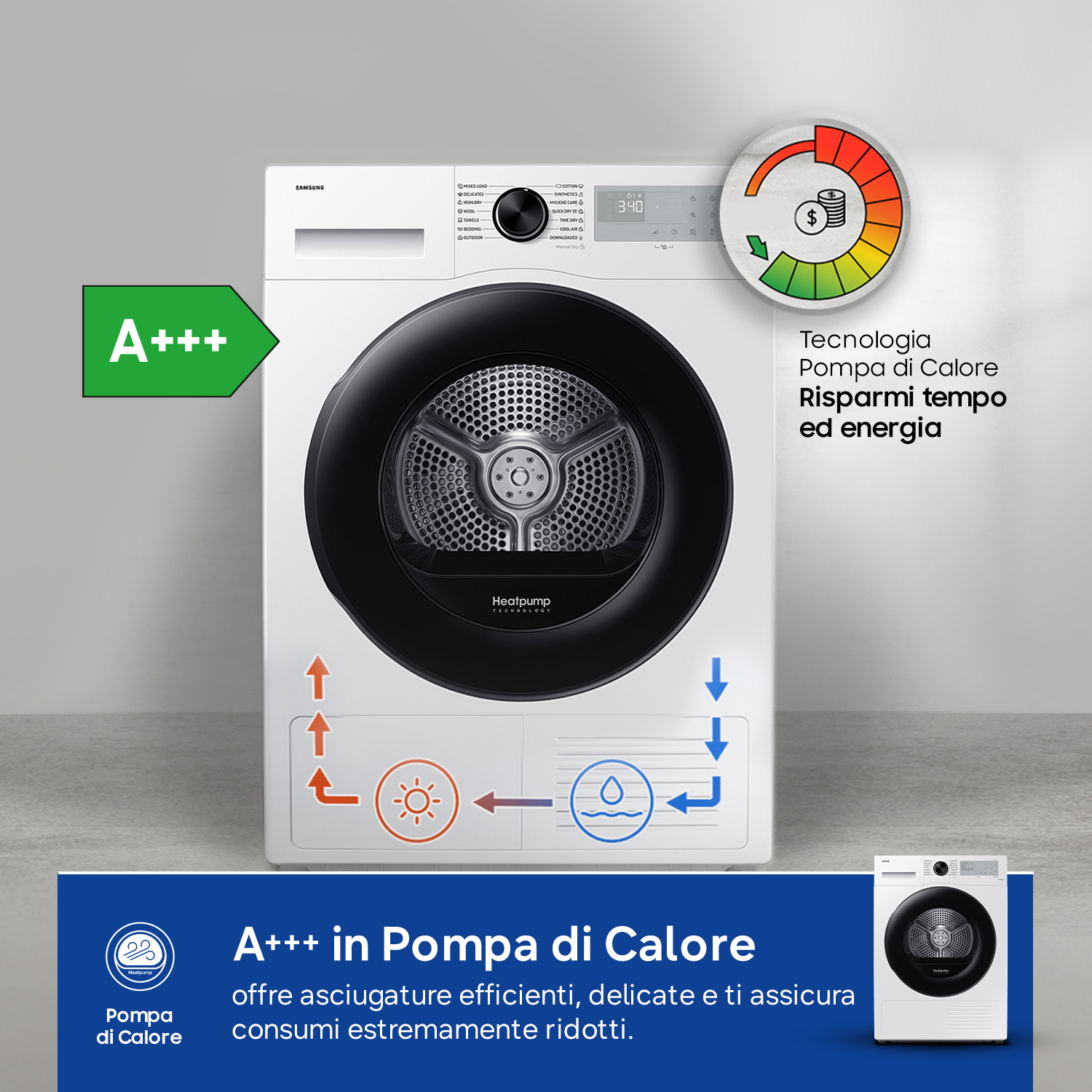 Un'asciugatrice Samsung bianca con classe energetica A+++ e tecnologia a pompa di calore.