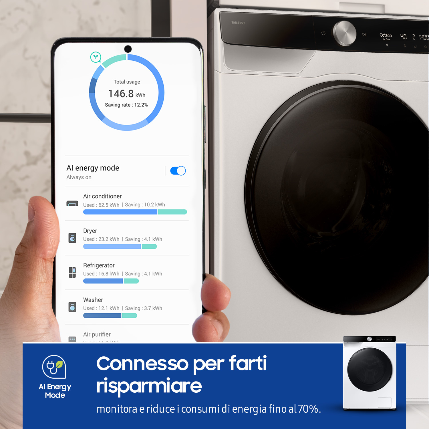 Uno smartphone mostra panoramica consumi con modalità AI. Una lavatrice è accanto.
