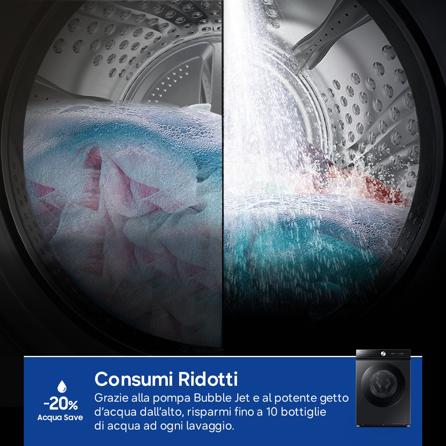 Oblò lavatrice con panni e getti d'acqua. Sotto: testo sul risparmio idrico.
