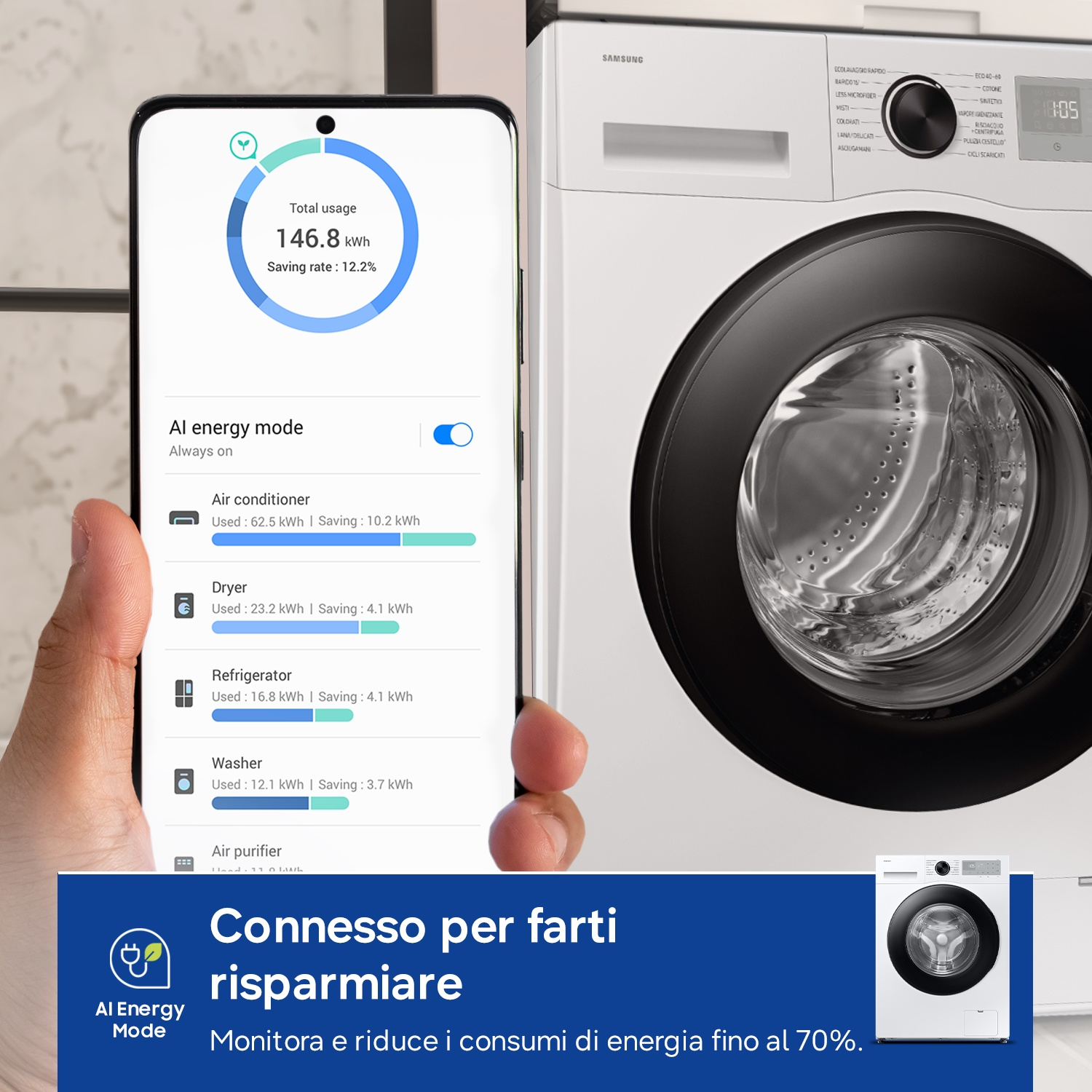 Uno smartphone mostra i consumi energetici degli elettrodomestici, accanto a una lavatrice.