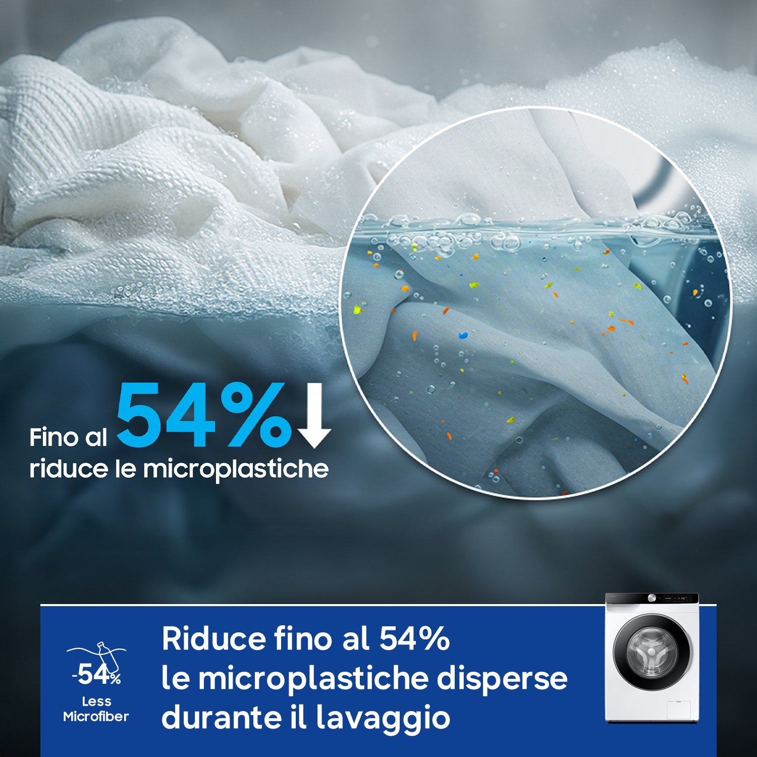 Lavatrice riduce microplastiche del 54%. Biancheria in acqua con particelle colorate.