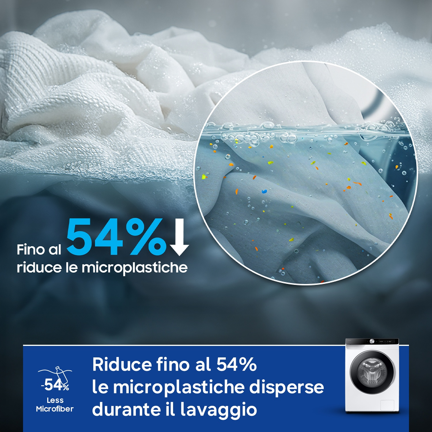 Lavatrice riduce microplastiche del 54%.