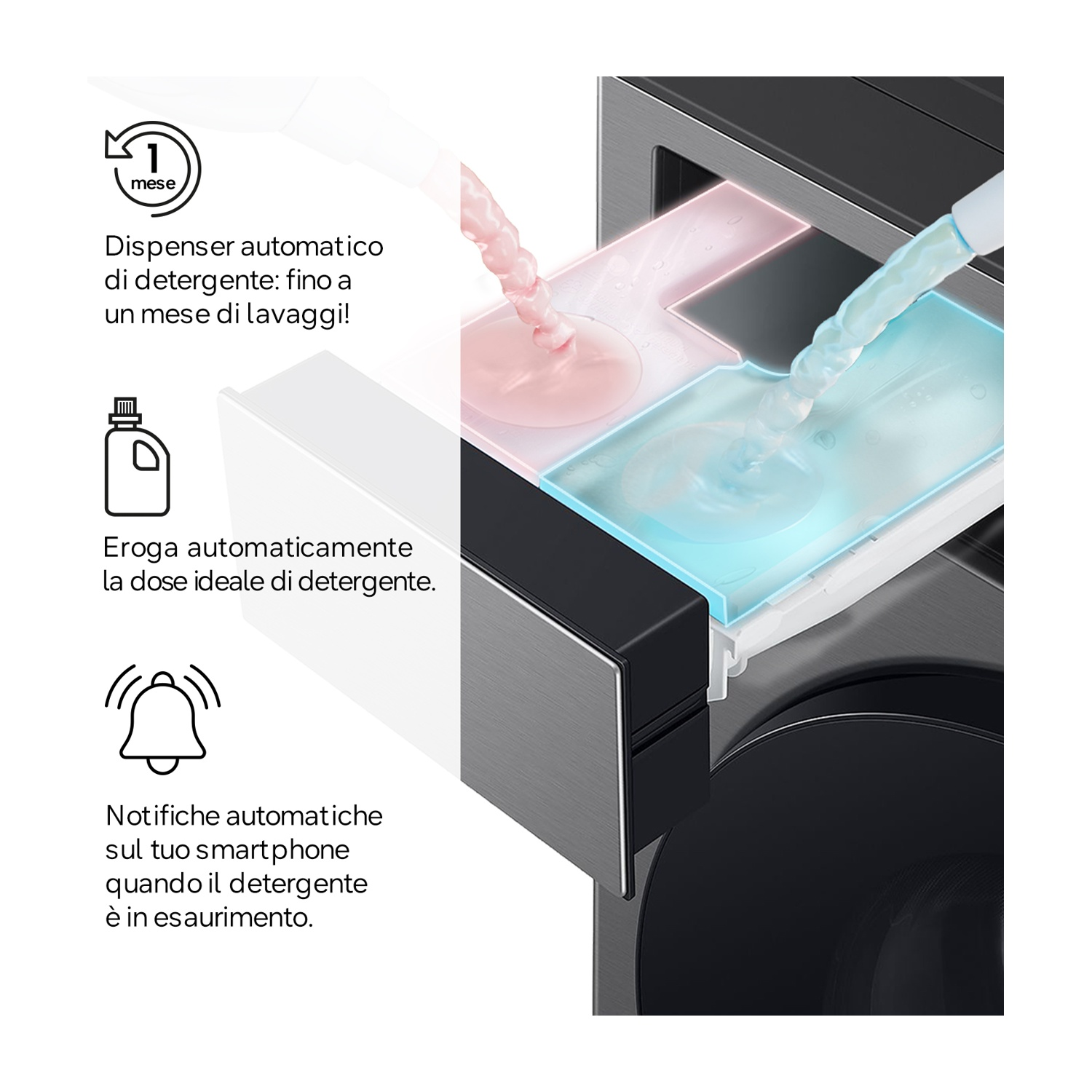 Liquido erogato in un vano. Icone per detersivo e campanella.