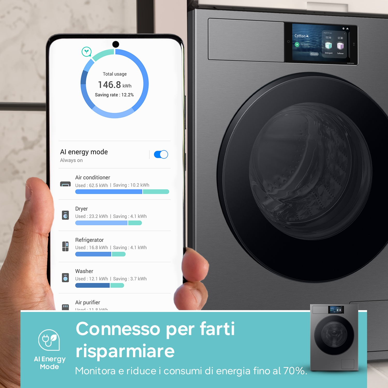 Un telefono mostra consumi e risparmi energetici. Accanto, una lavatrice.