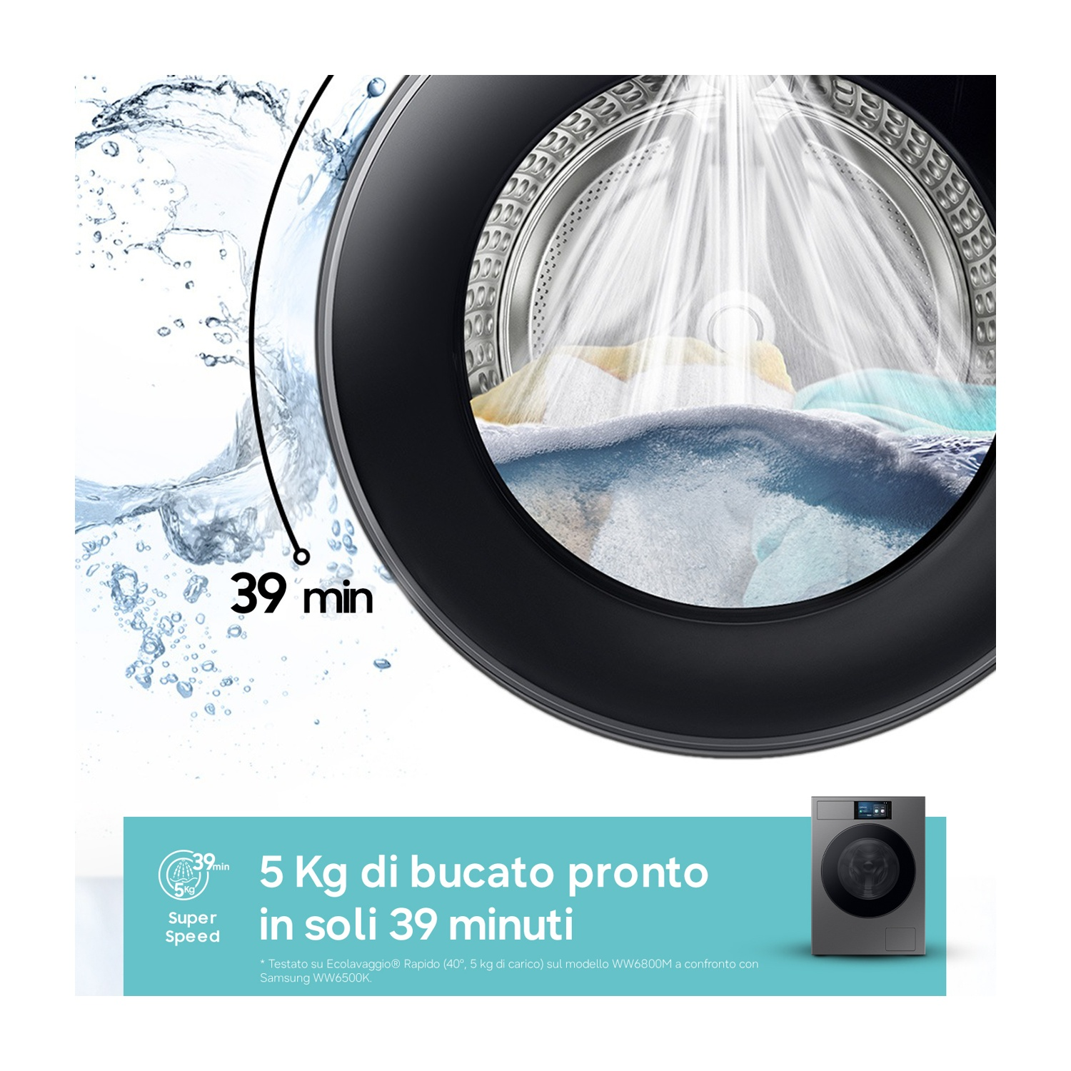 Getto d'acqua nel cestello di una lavatrice con biancheria, 39 min.