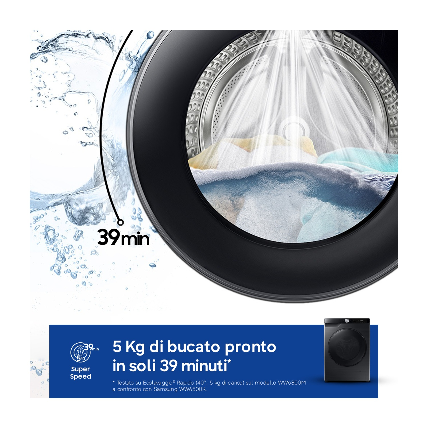Una lavatrice con vestiti, acqua e schiuma. 39 minuti.