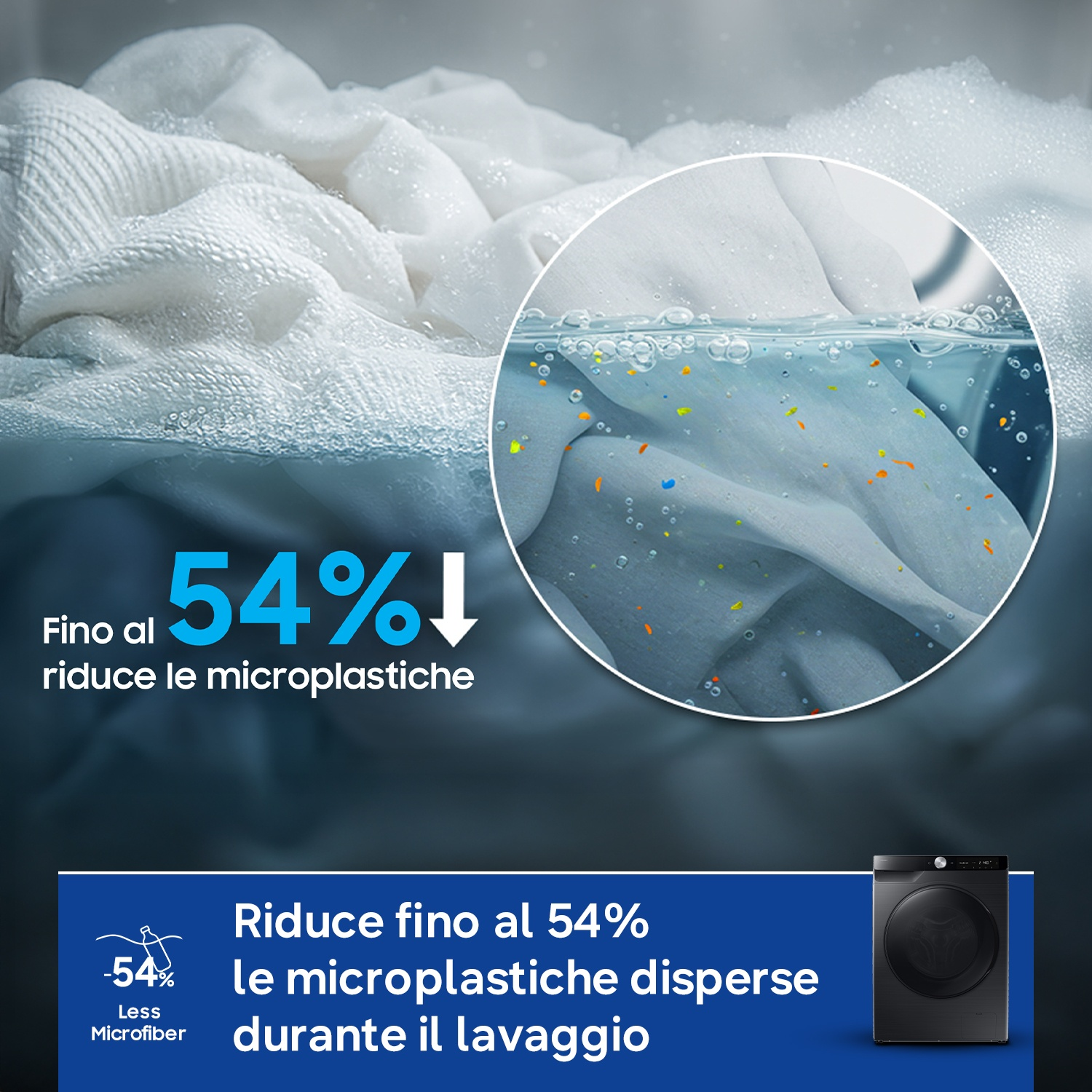 Lavatrice riduce microplastiche del 54%. Mostra particelle colorate nell'acqua.