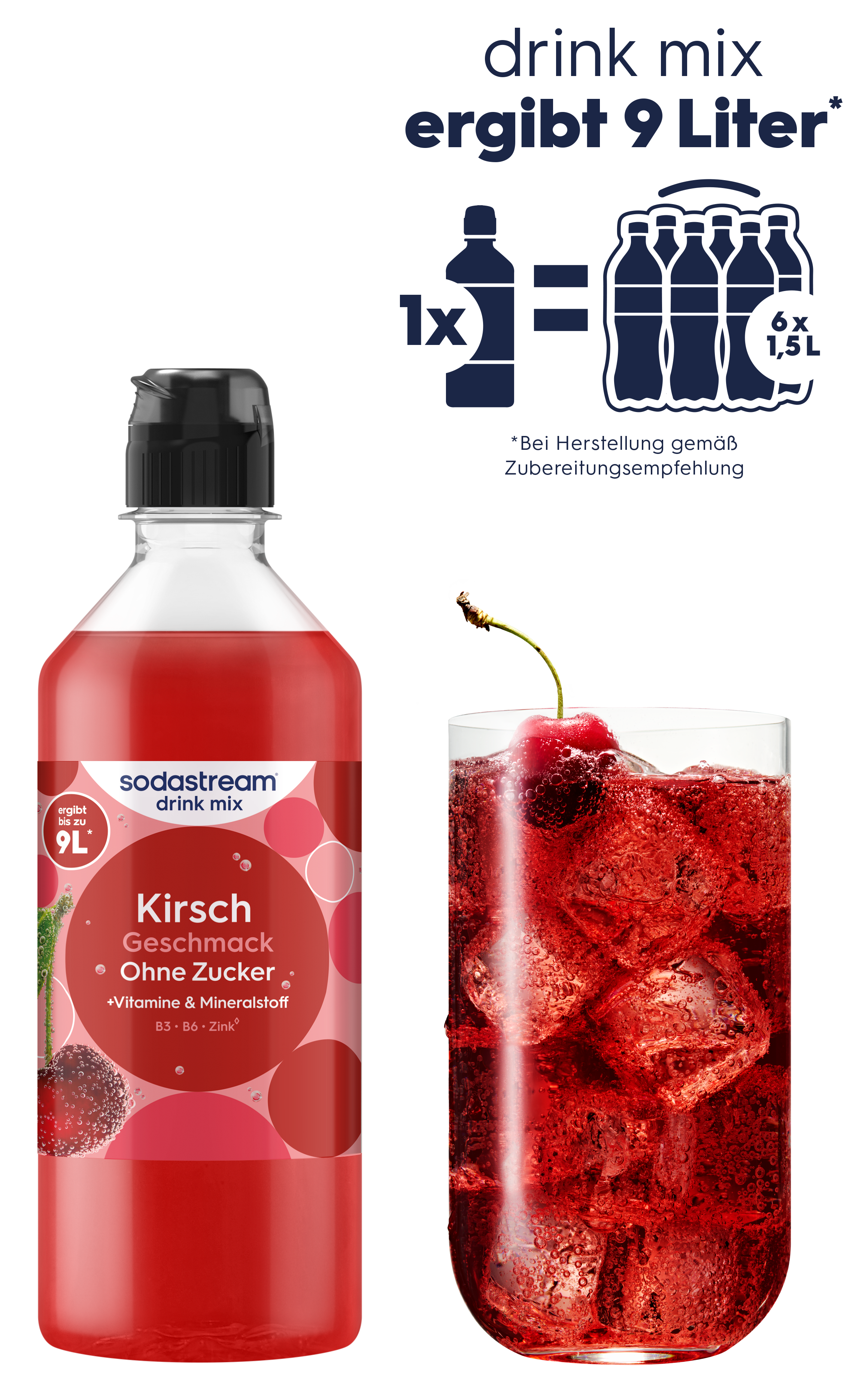 SodaStream Kirsch Sirup Flasche neben einem Glas mit Kirschgetränk und Eiswürfeln.