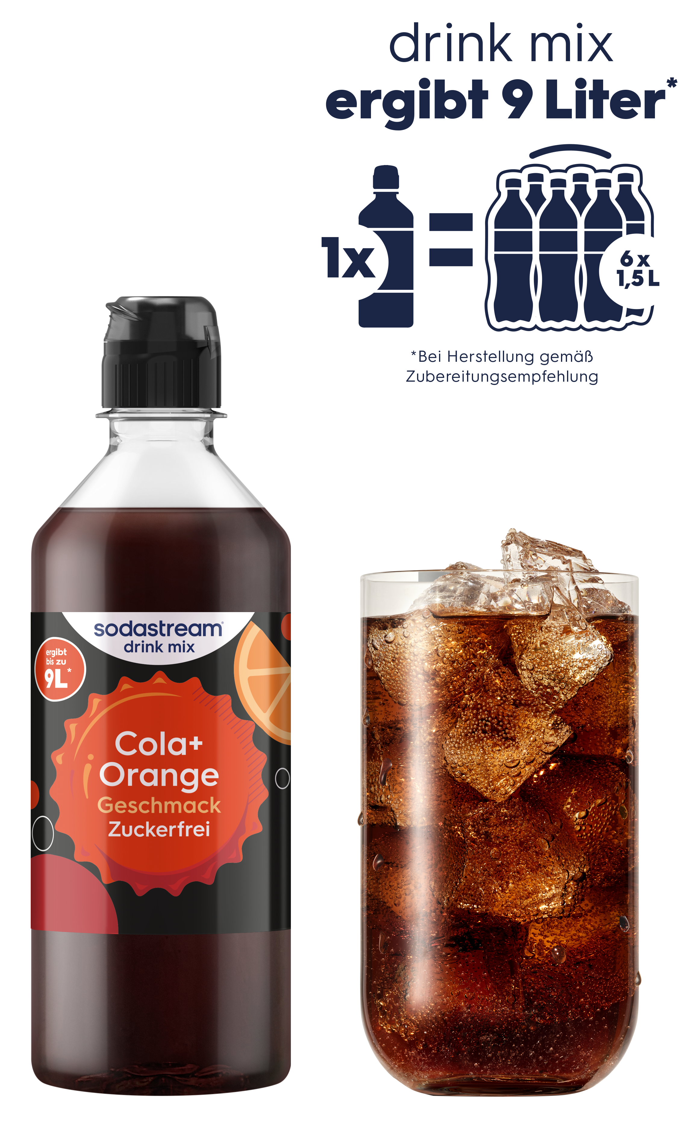 Sodastream Cola+Orange zuckerfrei Sirup neben einem Glas Cola mit Eiswürfeln.