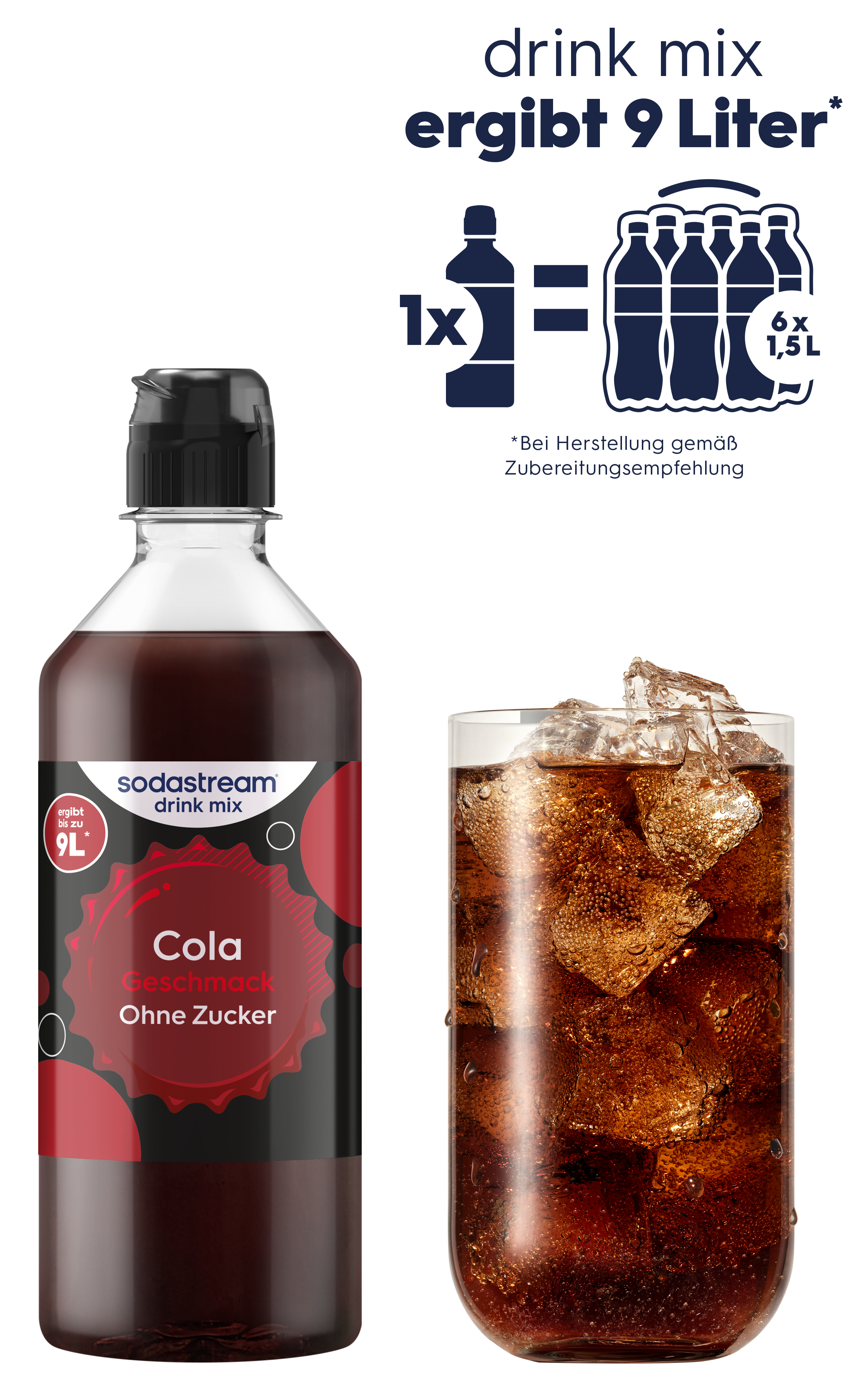 Eine Flasche Sodastream Cola Sirup neben einem Glas Cola mit Eiswürfeln.