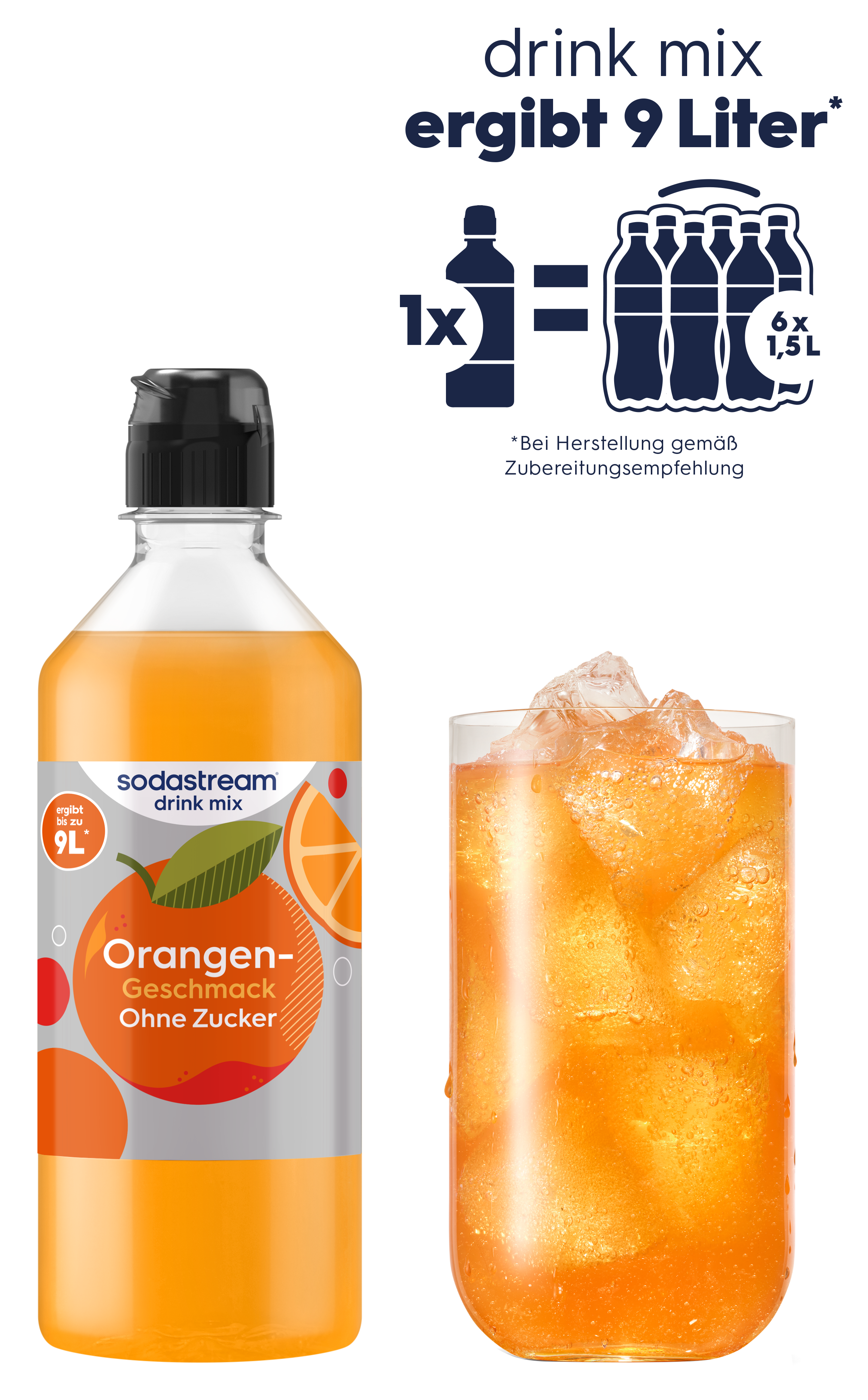 Sodastream Orangen-Geschmack Sirup und ein Glas Eistee.