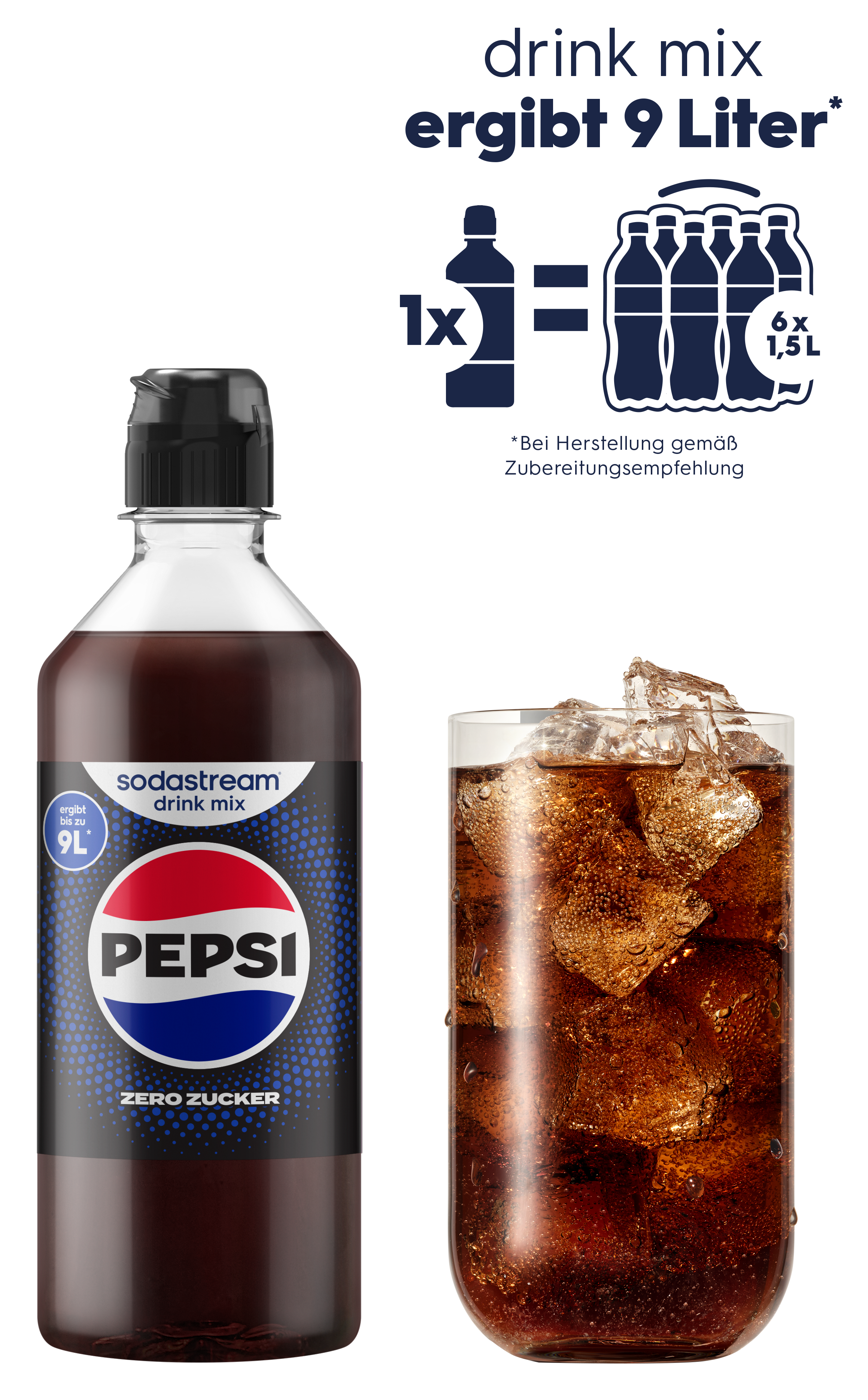 Pepsi Zero Zucker Sirup von Sodastream ergibt 9 Liter. Daneben ein Glas Cola mit Eiswürfeln.
