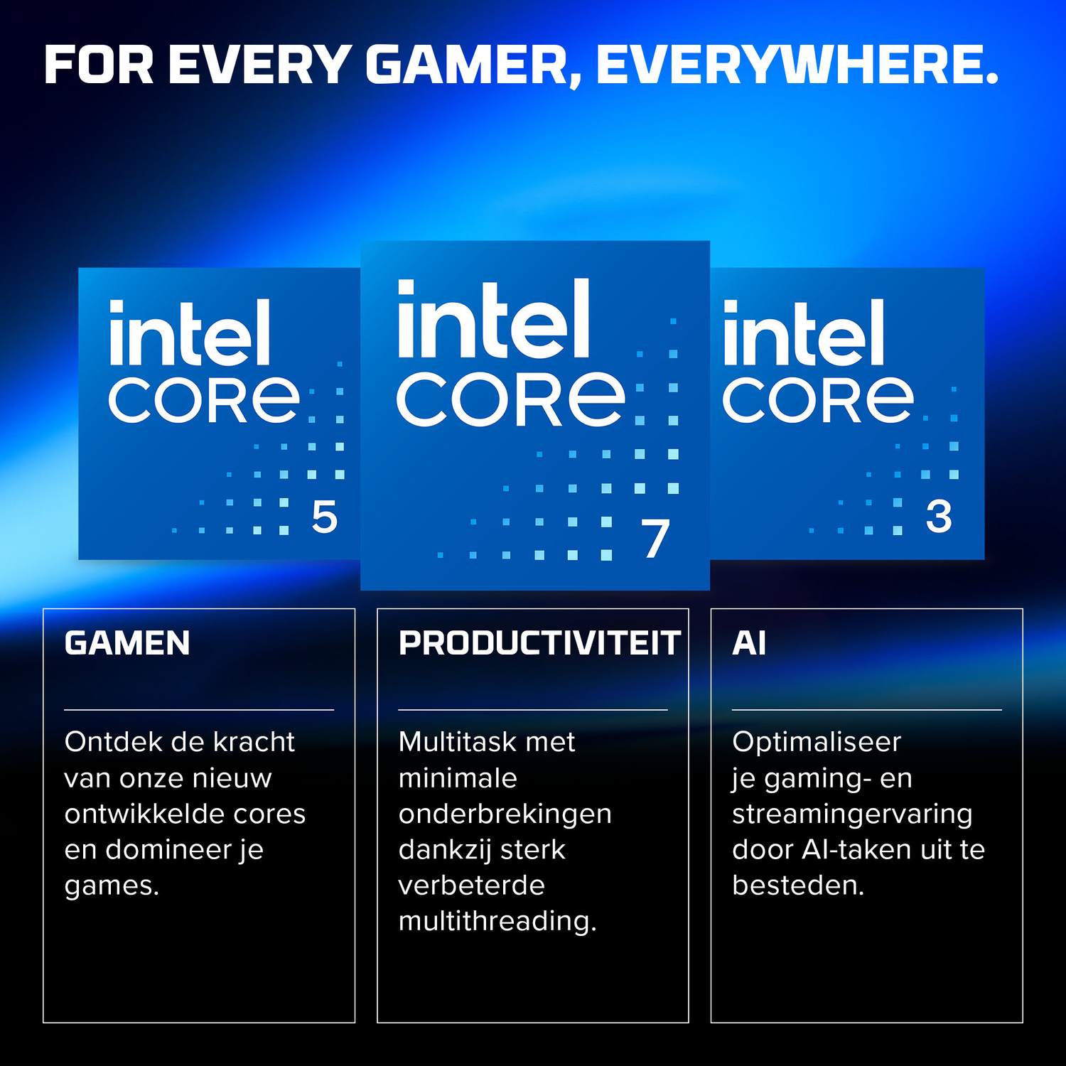 Intel Core processors 5, 7, 3 for gaming, productivity, and AI.