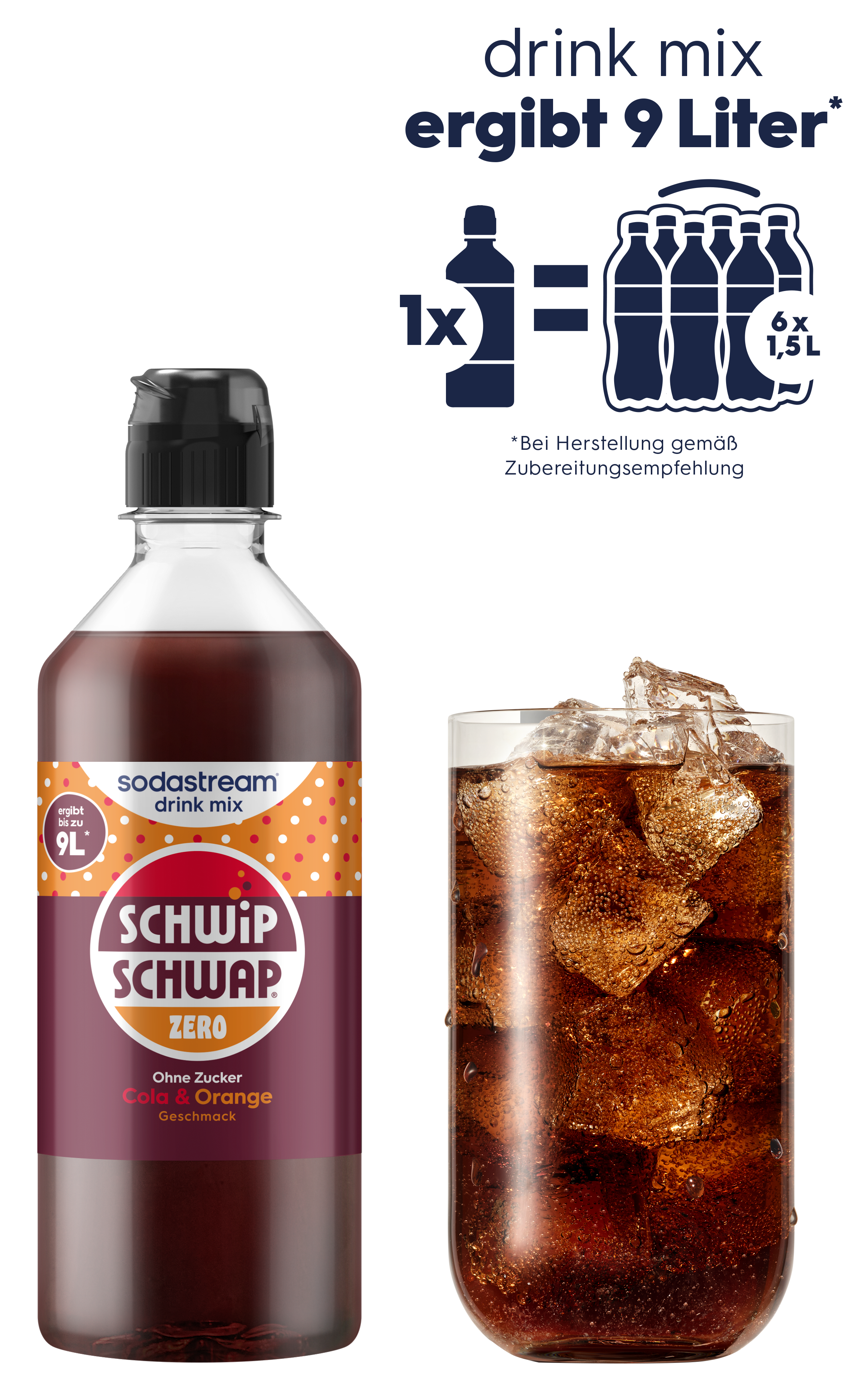 Eine Flasche Sodastream Zero Cola & Orange mit Eiswürfeln in einem Glas.