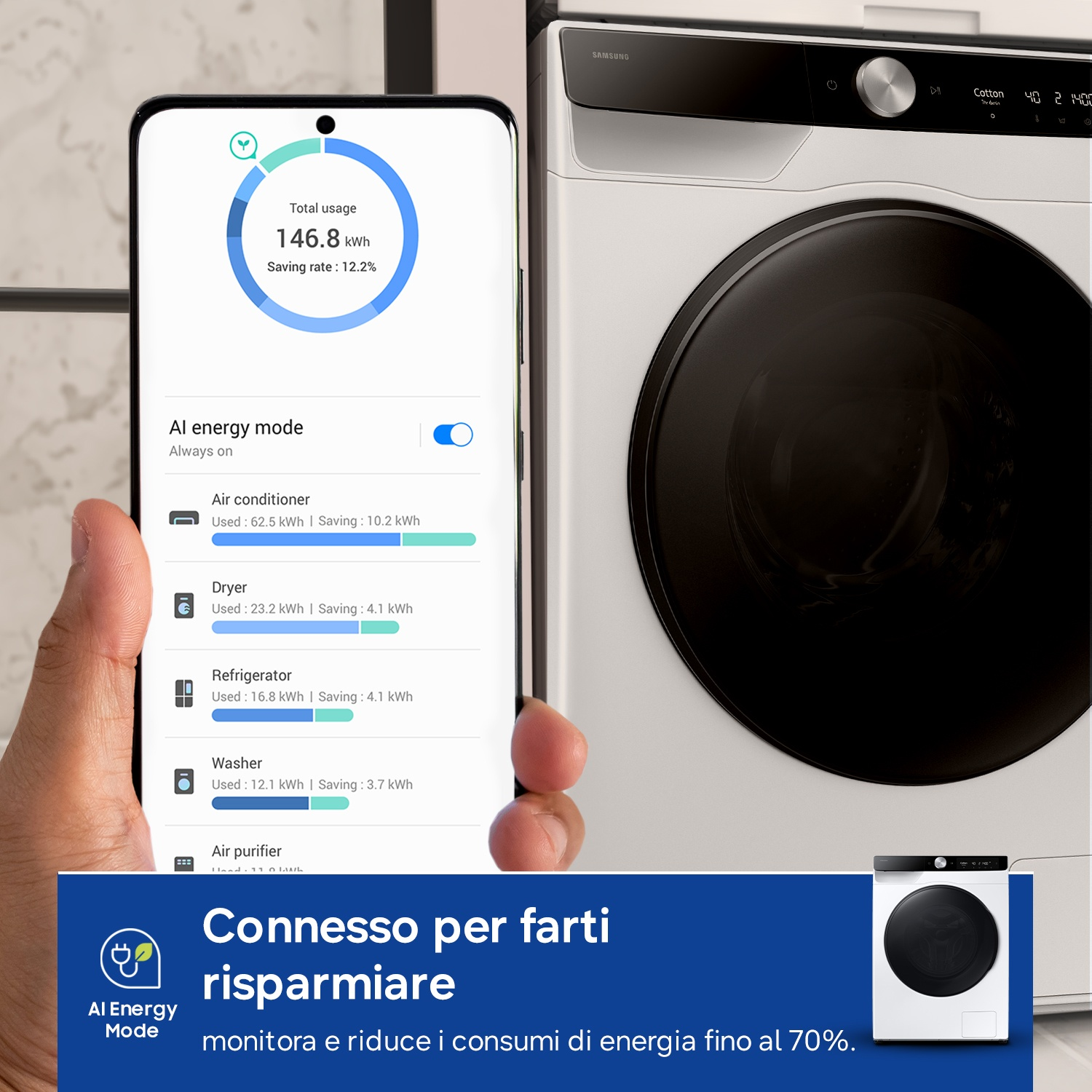 Smartphone mostra consumo energetico; accanto una lavatrice.