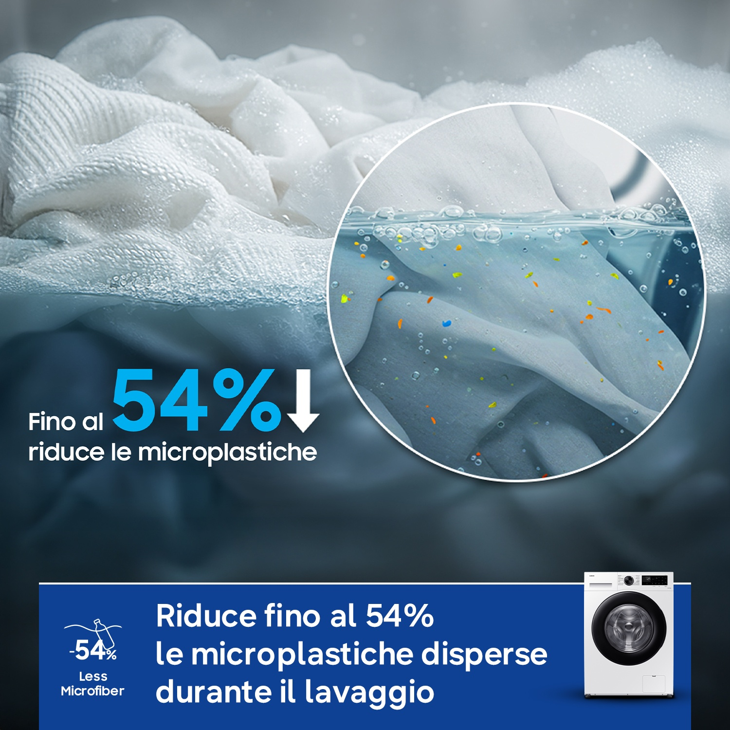 Biancheria bianca in acqua con particelle di microplastiche; riduce 54%.