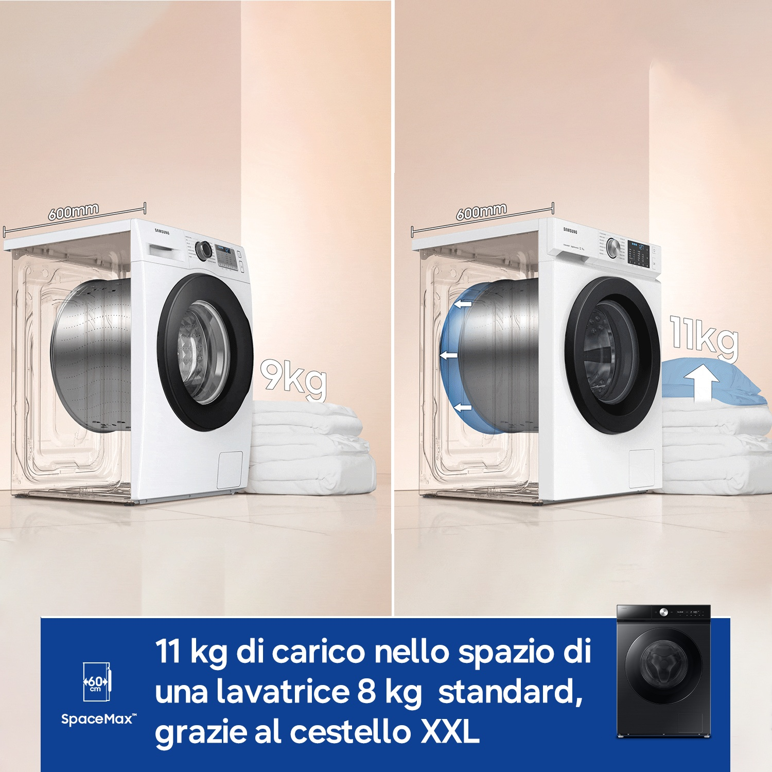 Confronto tra due lavatrici Samsung: capacità 9kg e 11kg in spazio 600mm.
