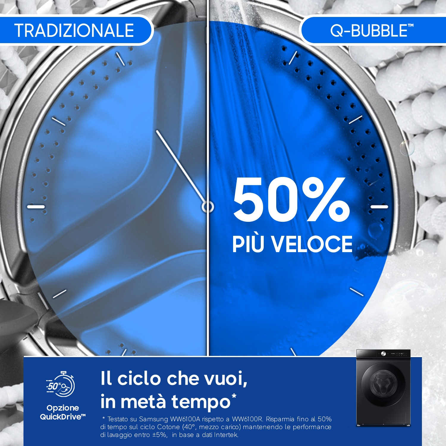 Oblò lavatrice, 50% più veloce con tecnologia Q-Bubble™.