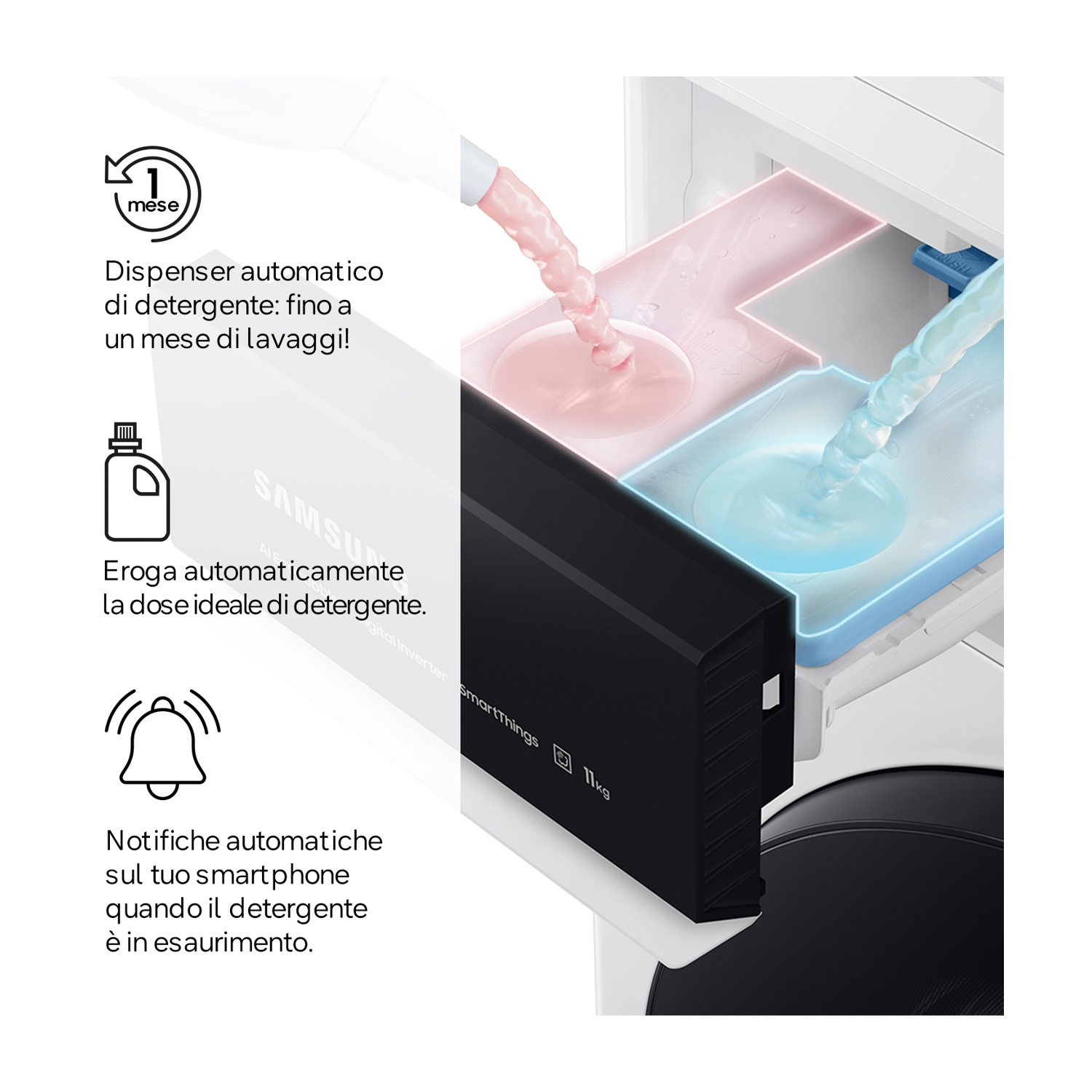 Dispenser automatico detergente per un mese, con notifiche. Liquidi rosa e blu versati.