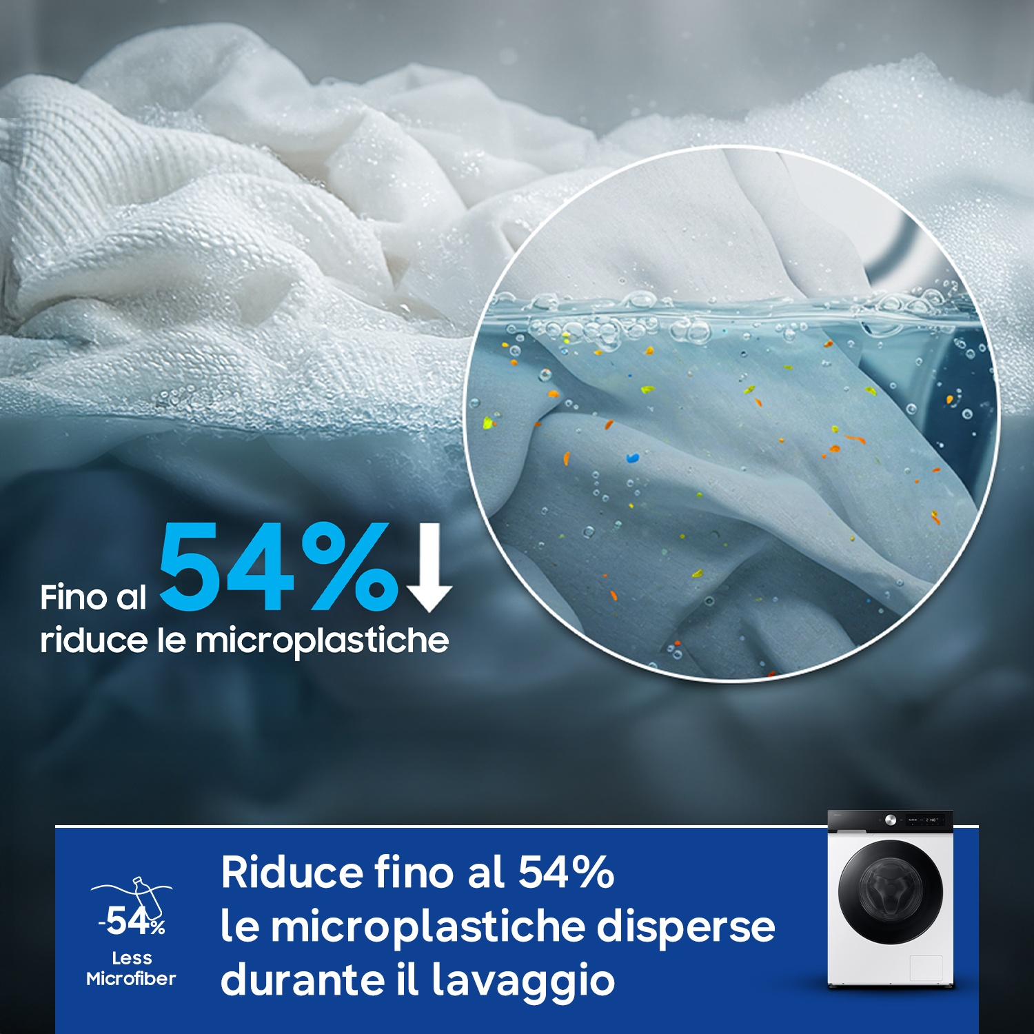 Biancheria bianca in acqua con particelle di microplastica colorate e lavatrice.