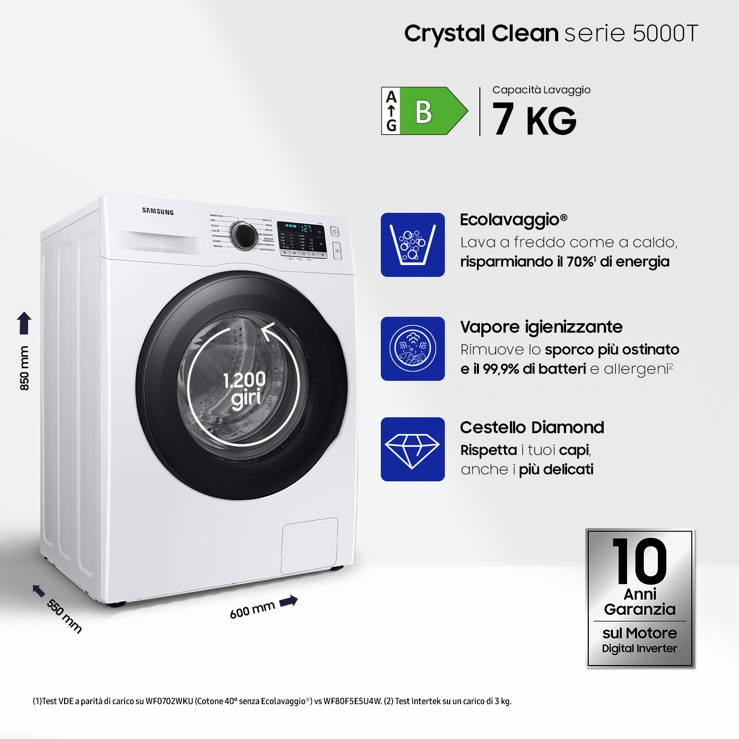 Lavatrice Samsung bianca, capacità 7kg, dimensioni 850x600x550mm, classe energetica B.