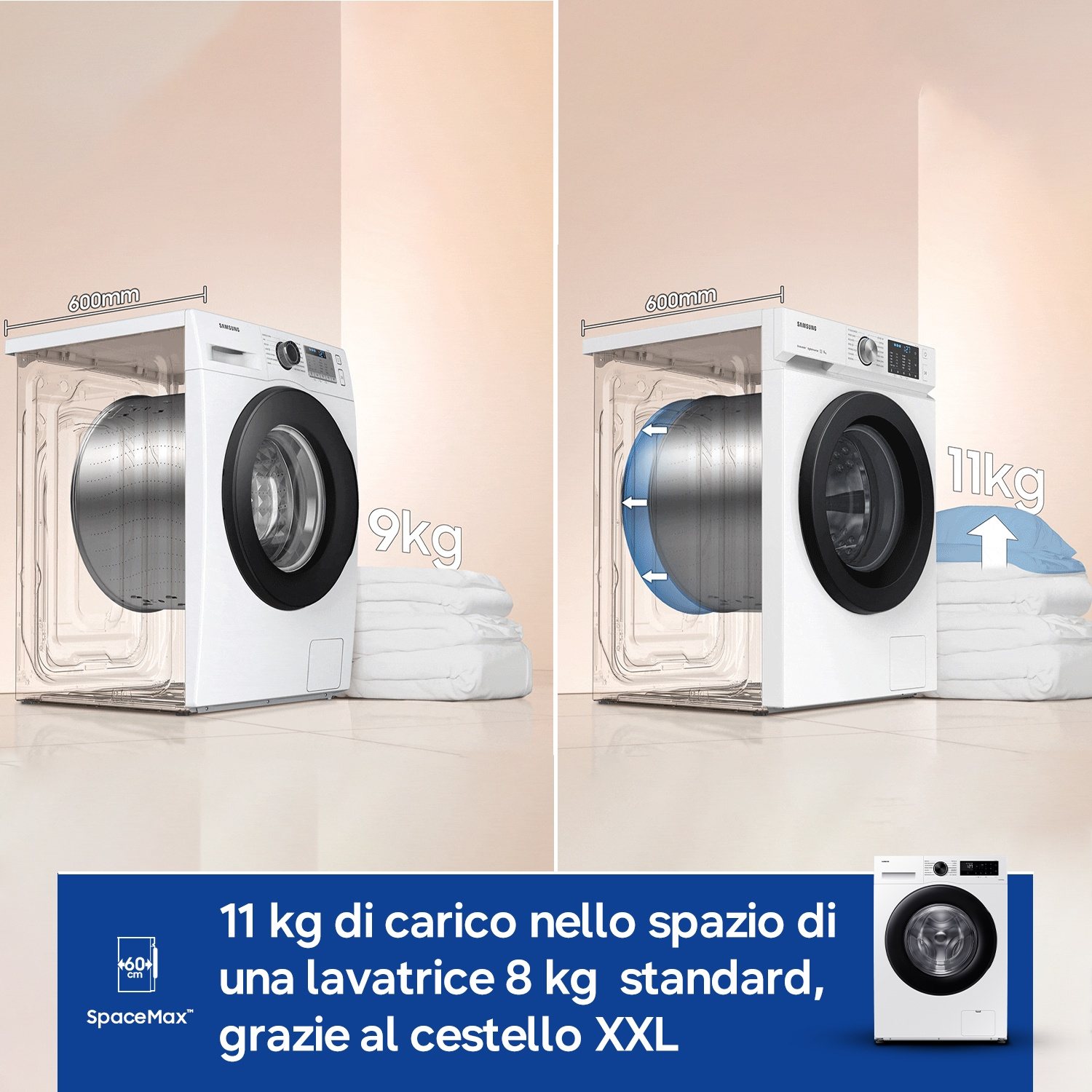 Confronto tra due lavatrici: capacità 9 kg e 11 kg.