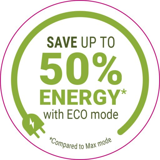 Ahorra hasta un 50% de energía con el modo ECO.