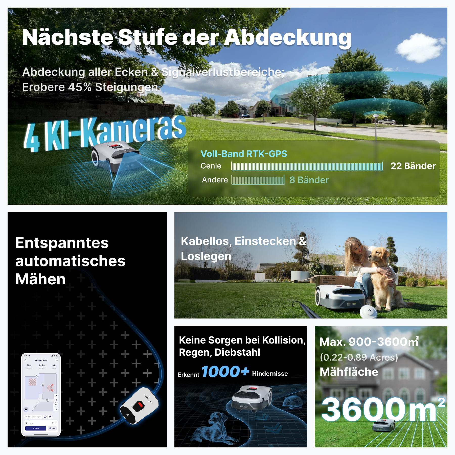 Roboter-Rasenmäher mit 4 Kameras und RTK-GPS auf einem gepflegten Rasen.