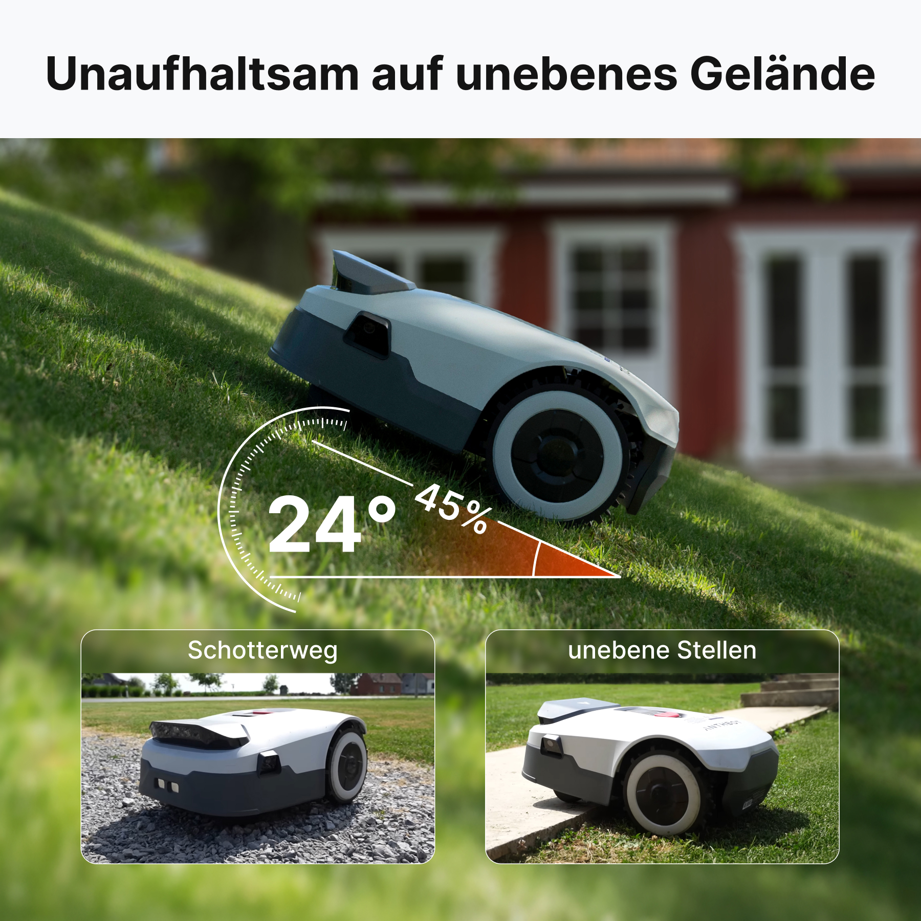 Mähroboter auf unebenem Gelände mit Steigungsanzeige. Zwei Detailbilder.