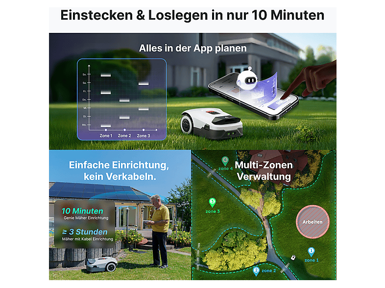ANTHBOT Genie800E, Mähroboter, 800 m², Schnittbreite: 20 cm (Voll-Band-RTK + 3D-Vision (4 Kameras)) — Foto 2 von 5