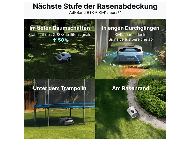 ANTHBOT Genie800E, Mähroboter, 800 m², Schnittbreite: 20 cm (Voll-Band-RTK + 3D-Vision (4 Kameras)) — Foto 4 von 5