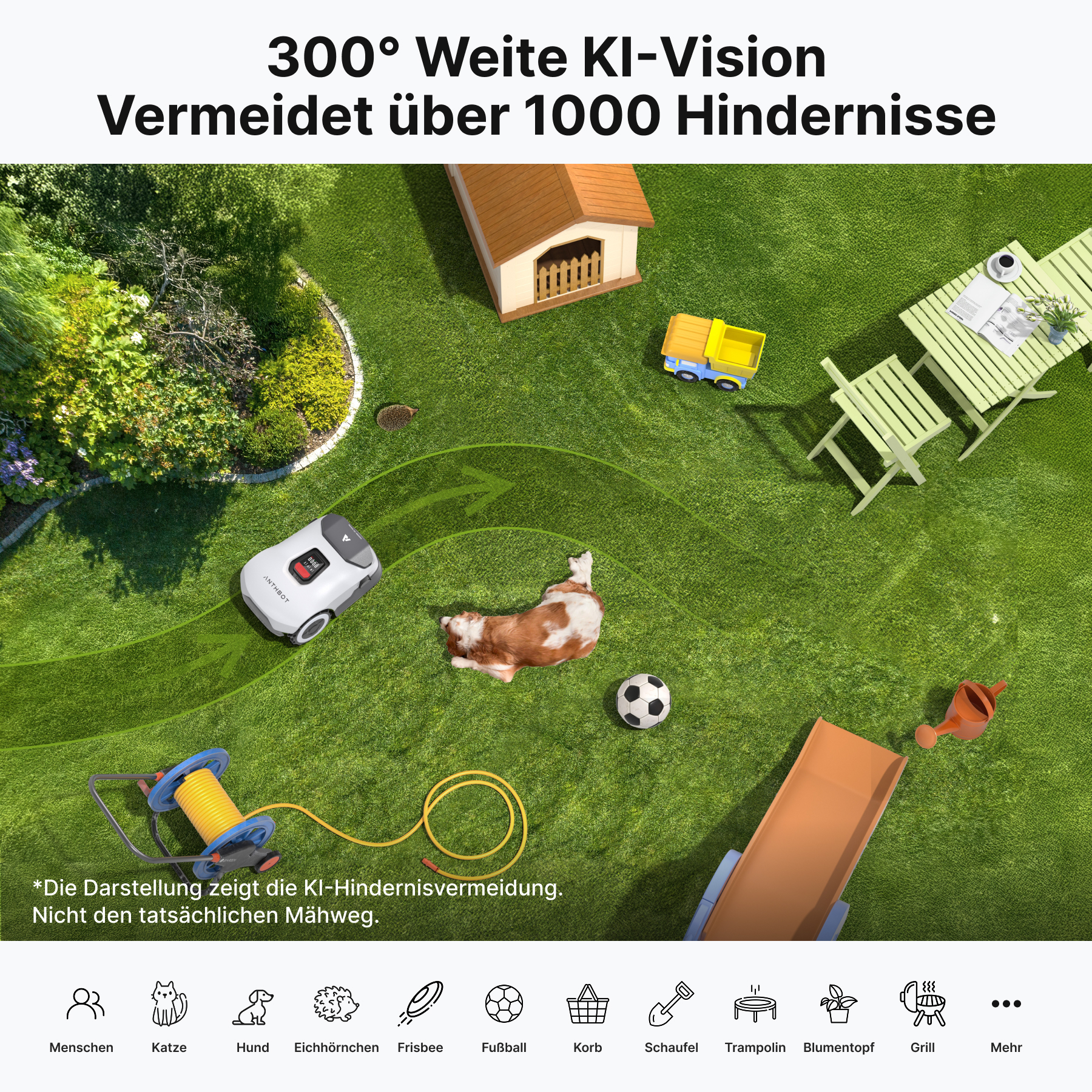 Rasenmäher-Roboter im Garten mit Spielzeug, Hund, Rutsche und Haus.