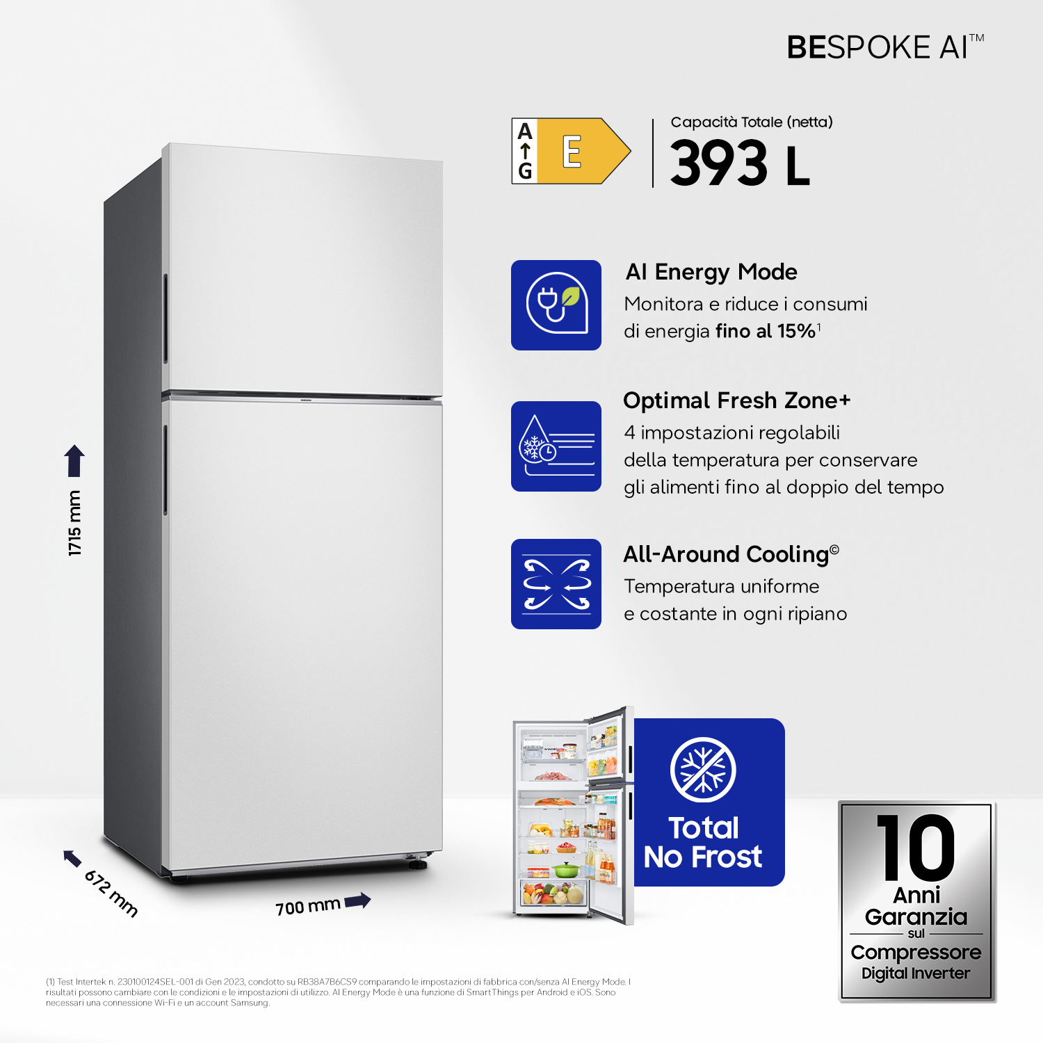 Un frigorifero bianco con congelatore, mostra efficienza energetica e funzioni. Dimensioni 1715x700x672mm.