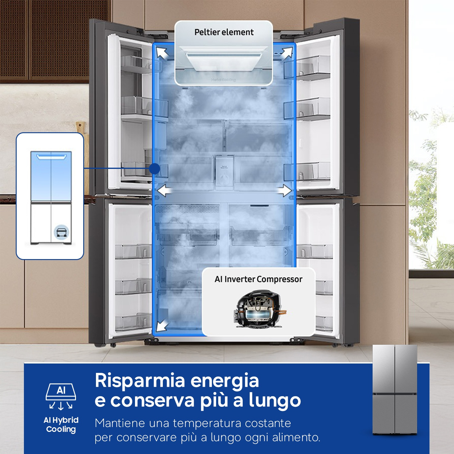 Frigorifero con elemento Peltier e compressore Inverter AI per efficienza energetica.