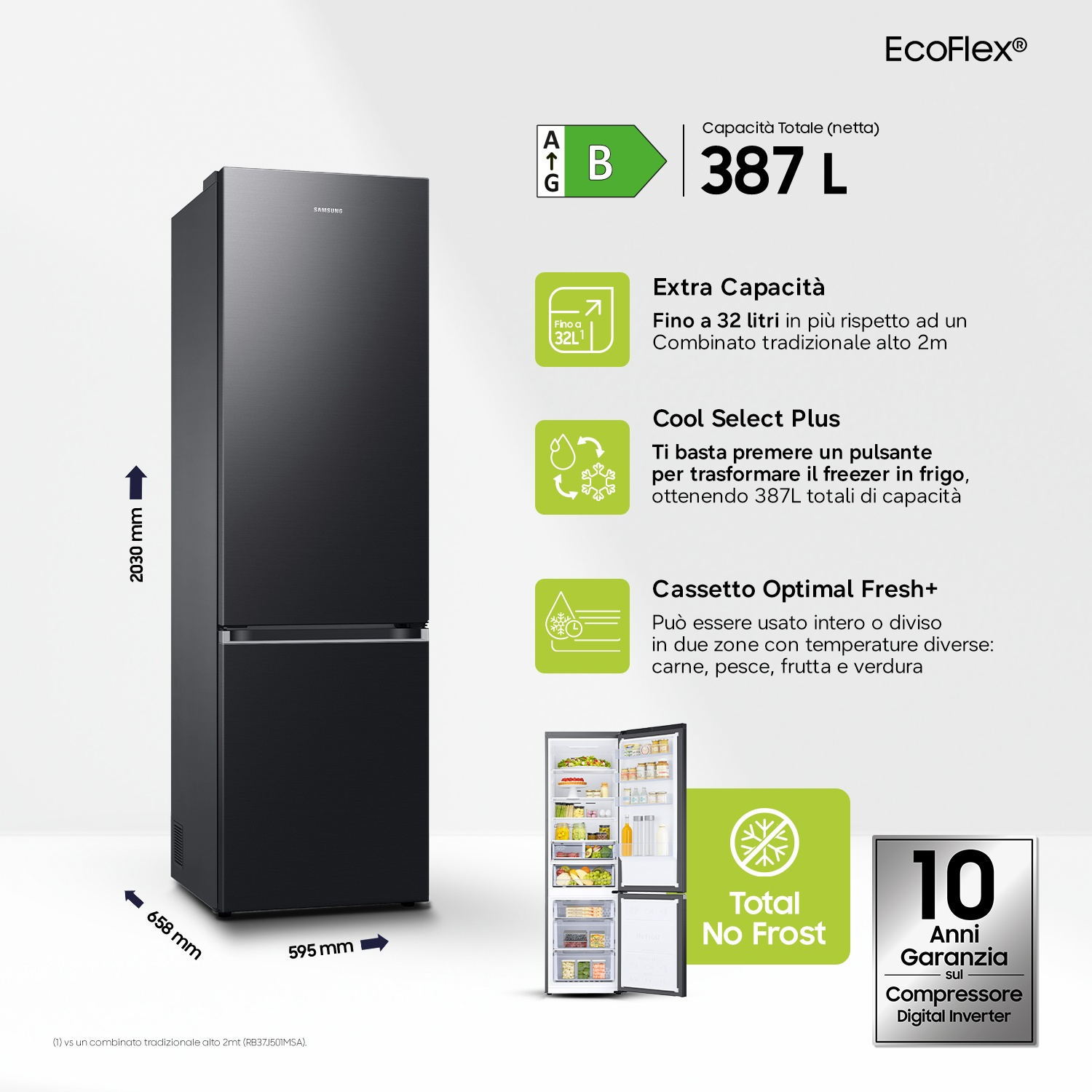 Frigorifero Samsung nero da 387L, classe energetica B.