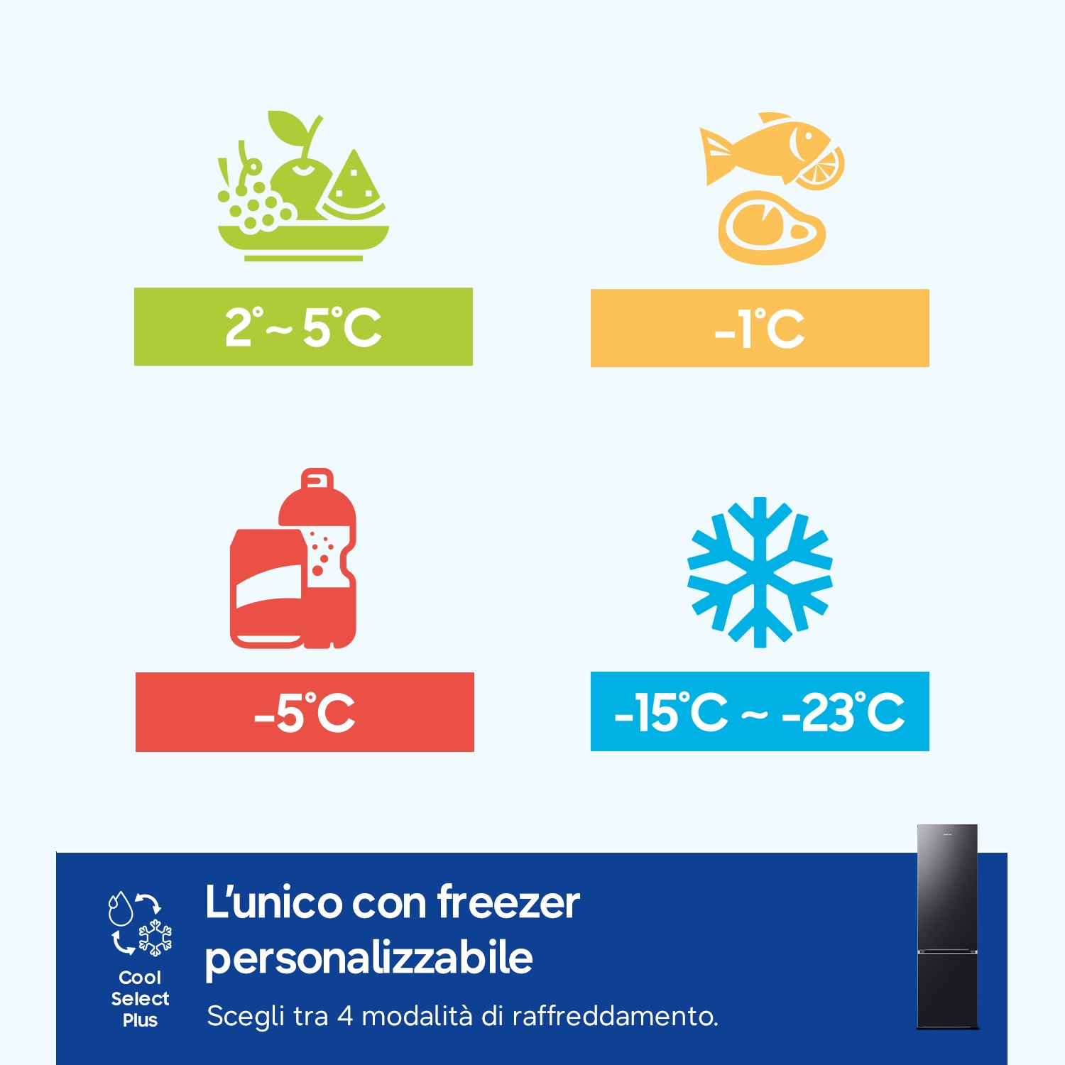 Frigorifero con 4 modalità di raffreddamento personalizzabili: frutta, pesce, bevande, surgelati.