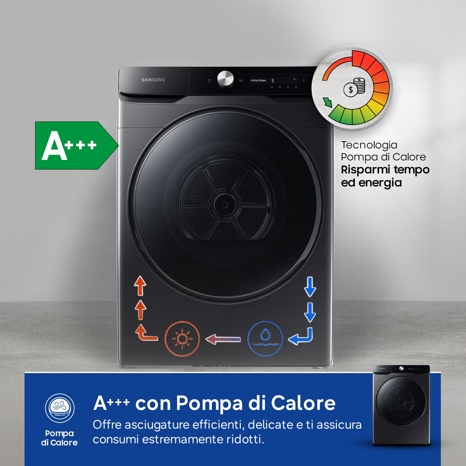 Asciugatrice Samsung nera con classe energetica A+++ e tecnologia a pompa di calore.