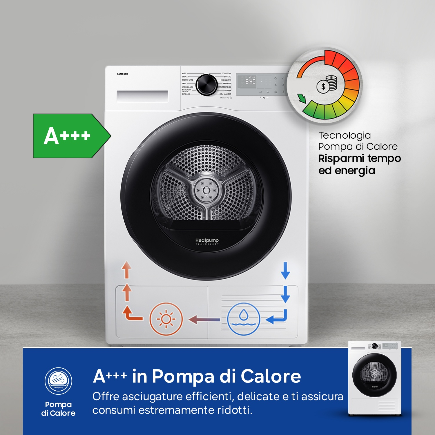 Un'asciugatrice Samsung a pompa di calore bianca, classe energetica A+++.