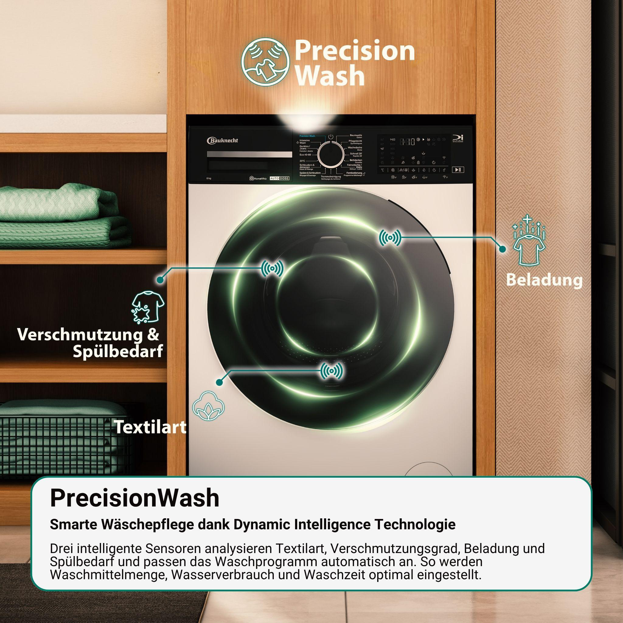 Bauknecht Waschmaschine mit "Precision Wash" und Sensoren für Beladung, Textilart und Verschmutzung.