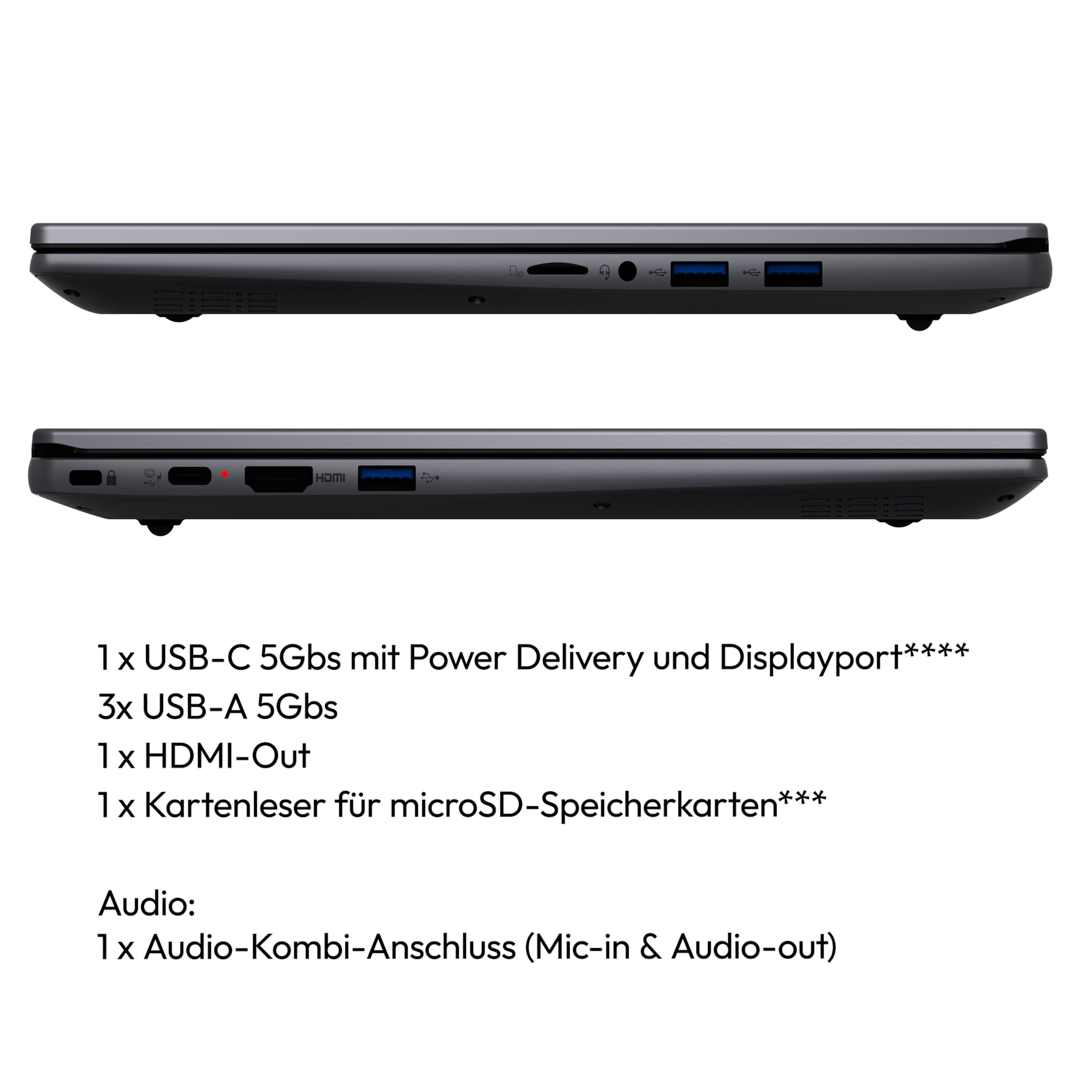 Seitenansichten eines Laptops mit Anschlüssen: USB-C, USB-A, HDMI, Kartenleser, Audio.